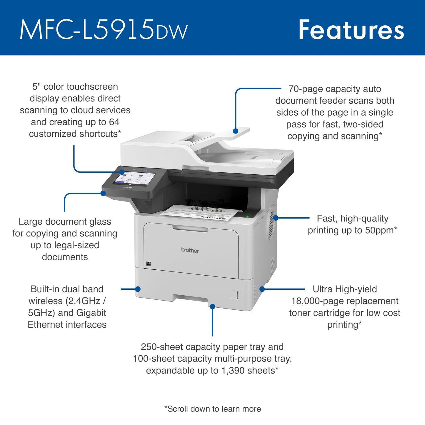 Brother Professional Laser Printer All-in-One with Scanner and Copier, High-Speed 50 ppm Monochrome Printing, Wireless Network Ready, Dual-Band WiFi, Auto 2-Sided Print (MFC-L5915DW)