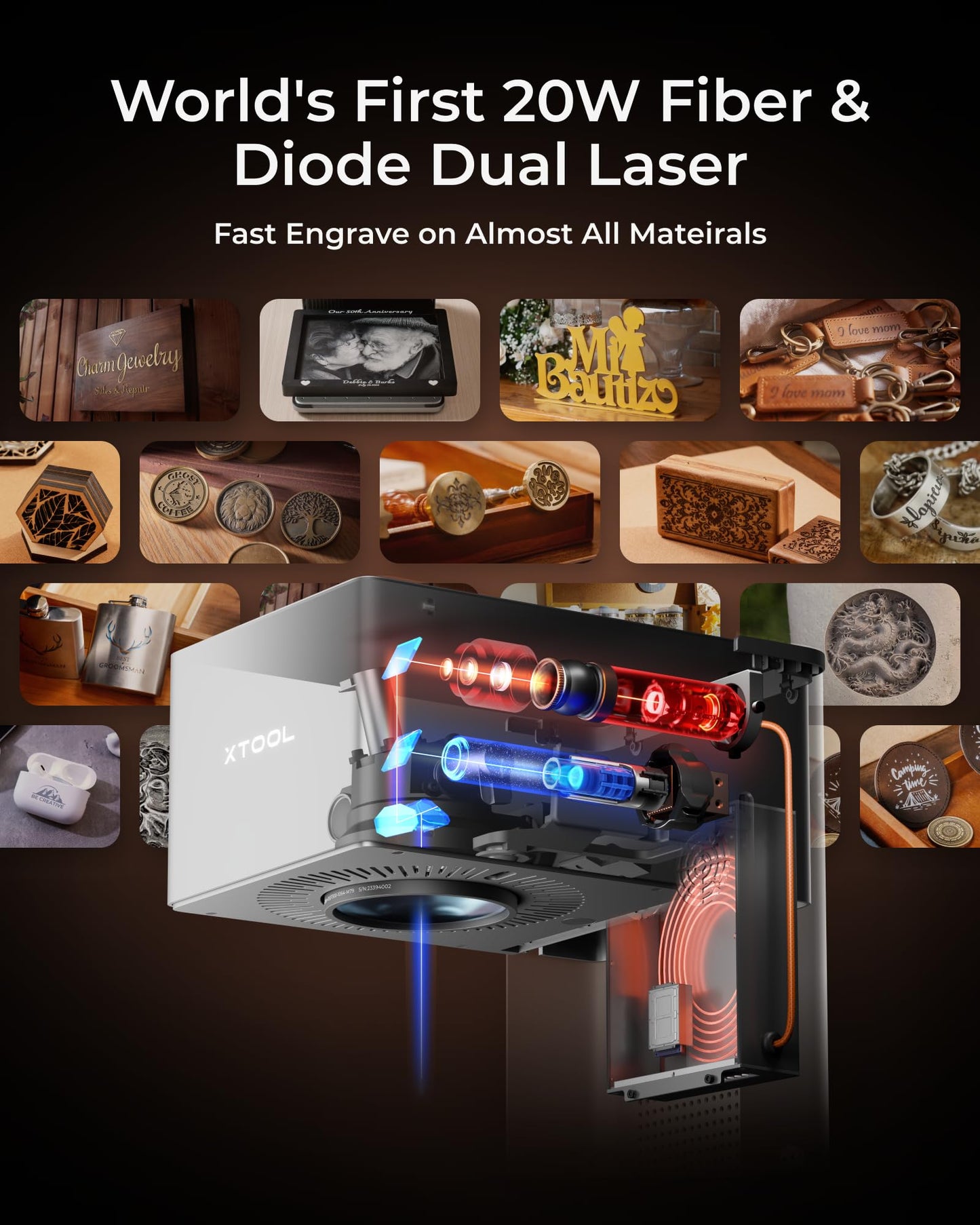 xTool F1 Ultra 20W Fiber & Diode Dual Laser Engraver, 10000mm/s Ultra Fast Laser Engraver and Cutter Machine for Jewelry, Metal, Wood, 16MP Smart Camera, Auto Streamline, 3D Engraving Machine