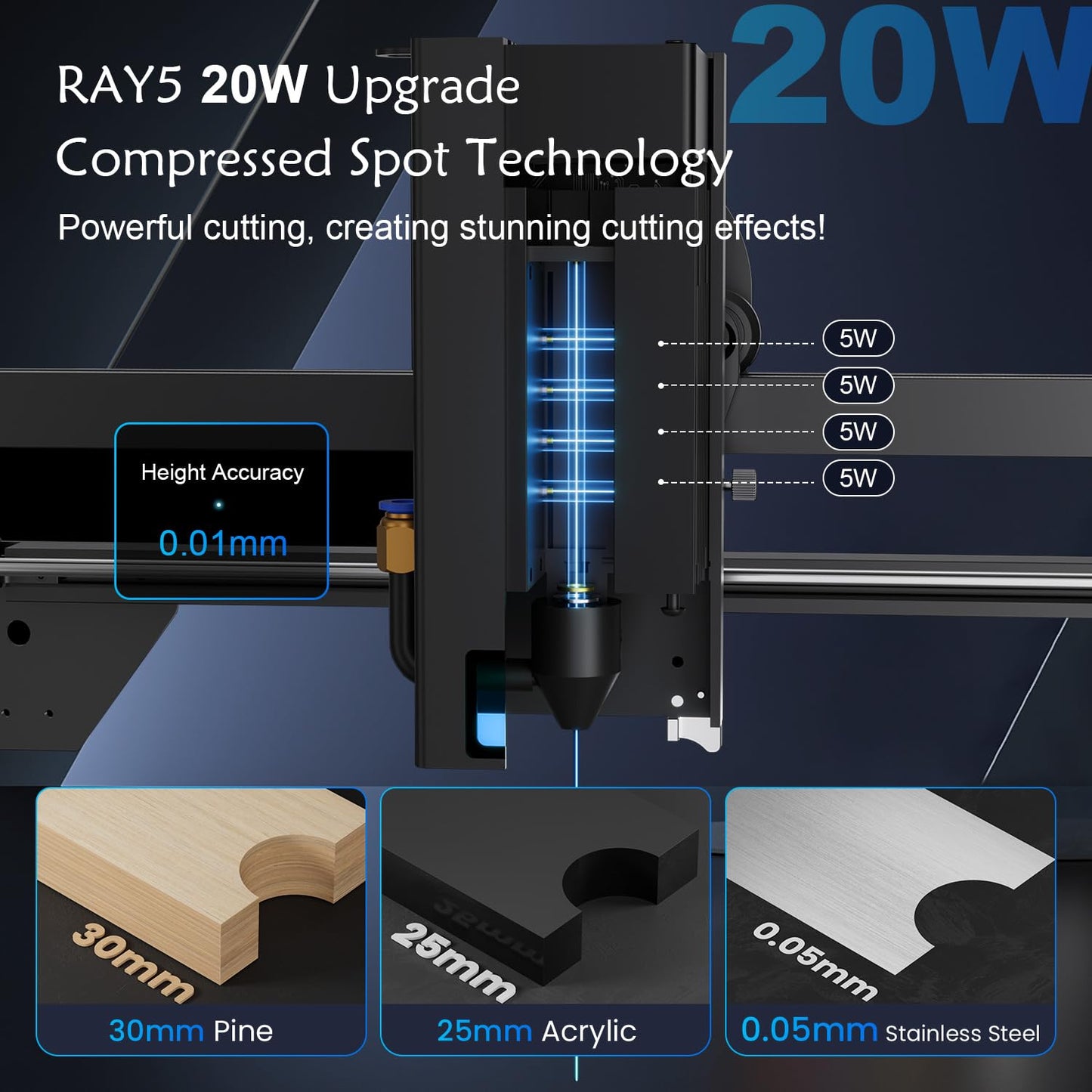 Longer RAY5 Upgraded 20W Laser Engraver Machine, Exclusive 3.5" Touch Screen for DIY, Cutting Tool for Metal Coloring, Acrylic, Wood, Glass, Leather. Laser Class 2