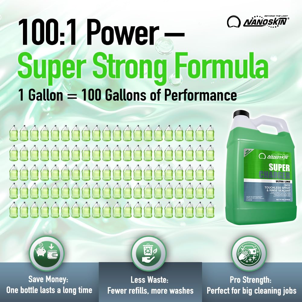 Nanoskin Ultra Line SUPER CHARGER SiO2 Touchless Spray-On/Rinse-Off Sealant 1 Gallon- Car Wash Paint & Glass Spray for Car Detailing | Safe for Cars, Trucks, Motorcycles, RVs & More | 100:1 Dilution