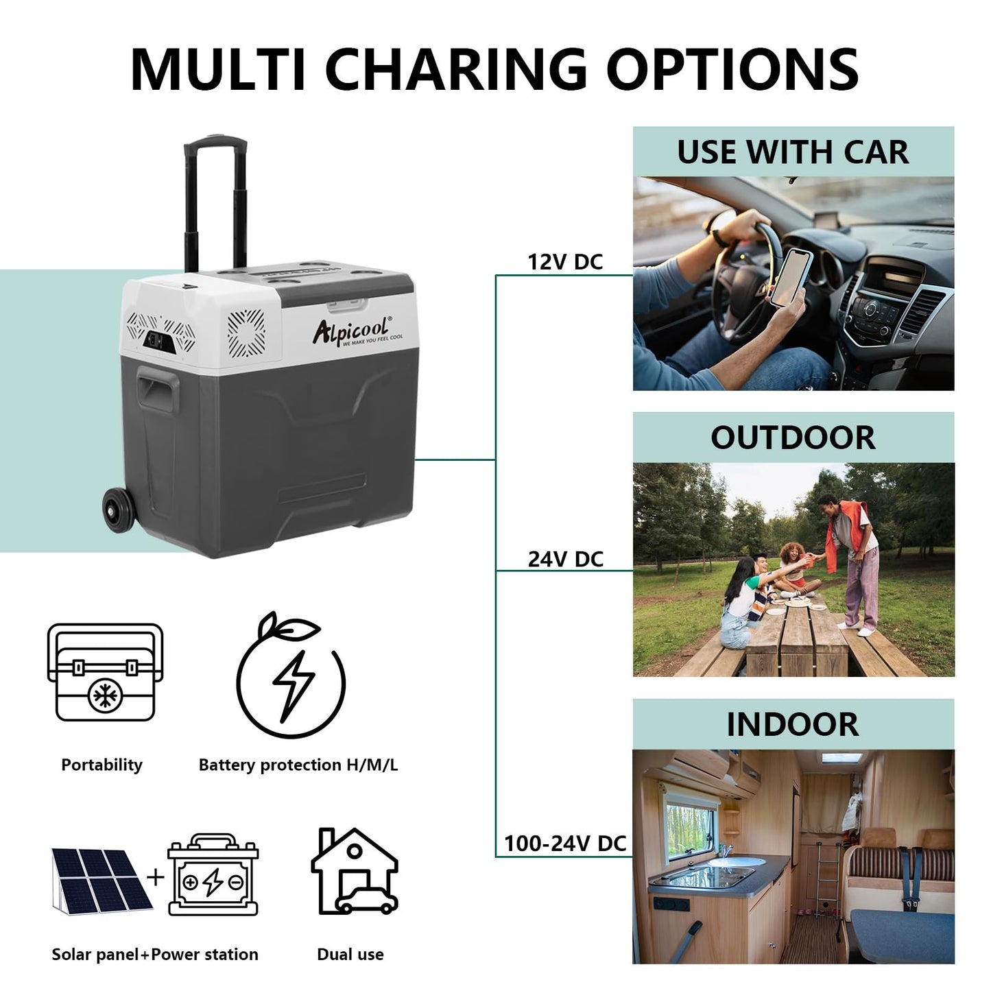 Alpicool CX50 Portable Refrigerator 50 Quart(47.3 Liter) with Trolley Vehicle, Car, Truck, RV, Boat, Mini Fridge Freezer for Driving, Travel, Fishing, Outdoor-12/24V DC