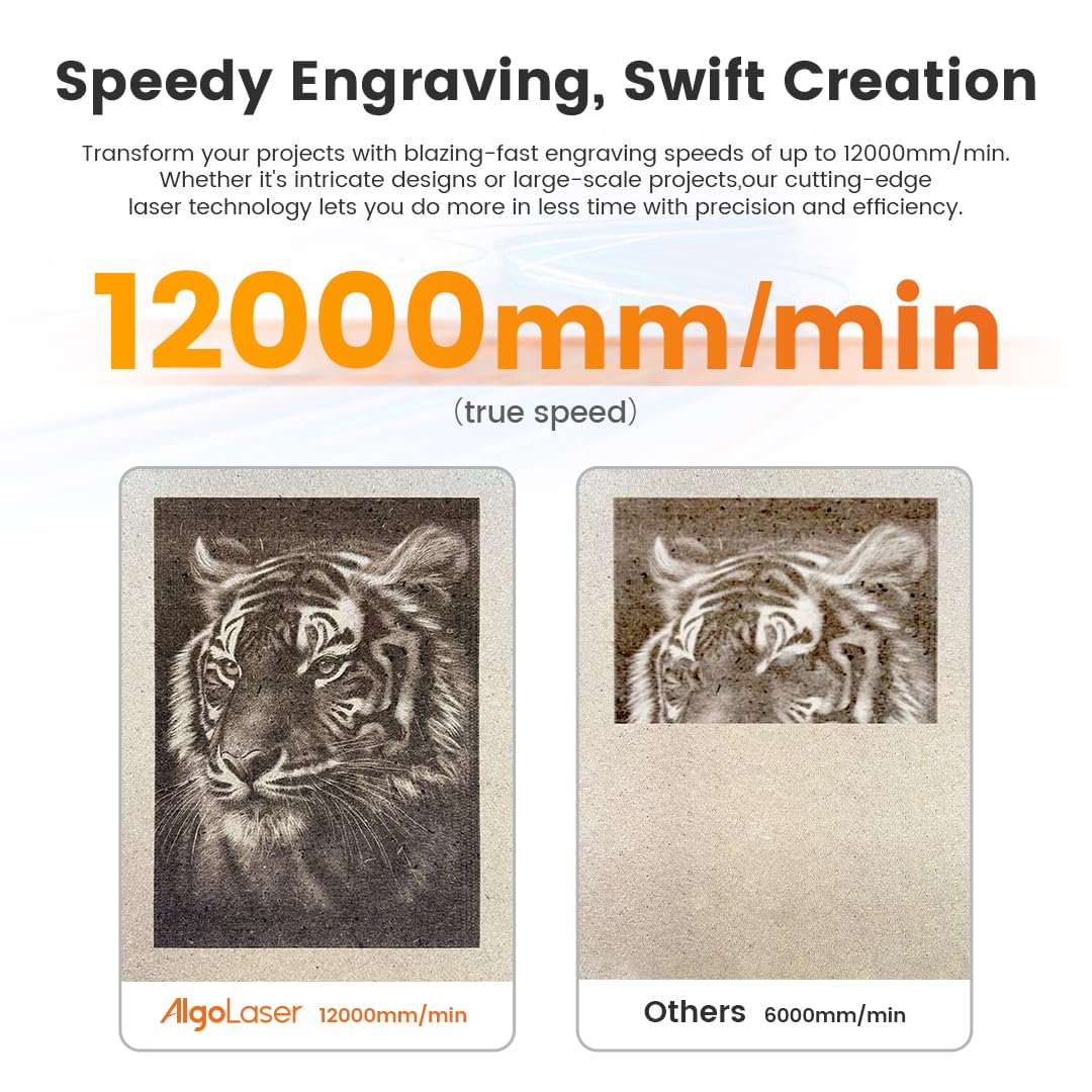 AlgoLaser 10W Laser Engraver Machine with 3.5" Touchscreen, Wireless & SD Card Offline Engraving, Compatible with Wood, Acrylic, Leather, Freehand Drawing (Air Pump Not Included)