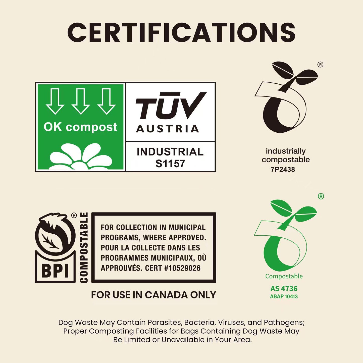 SUPERBIO Handle Tie Dog Poop Bags,12 Rolls,180 Bags,Extra Thick and Strong, OK compost INDUSTRIAL.