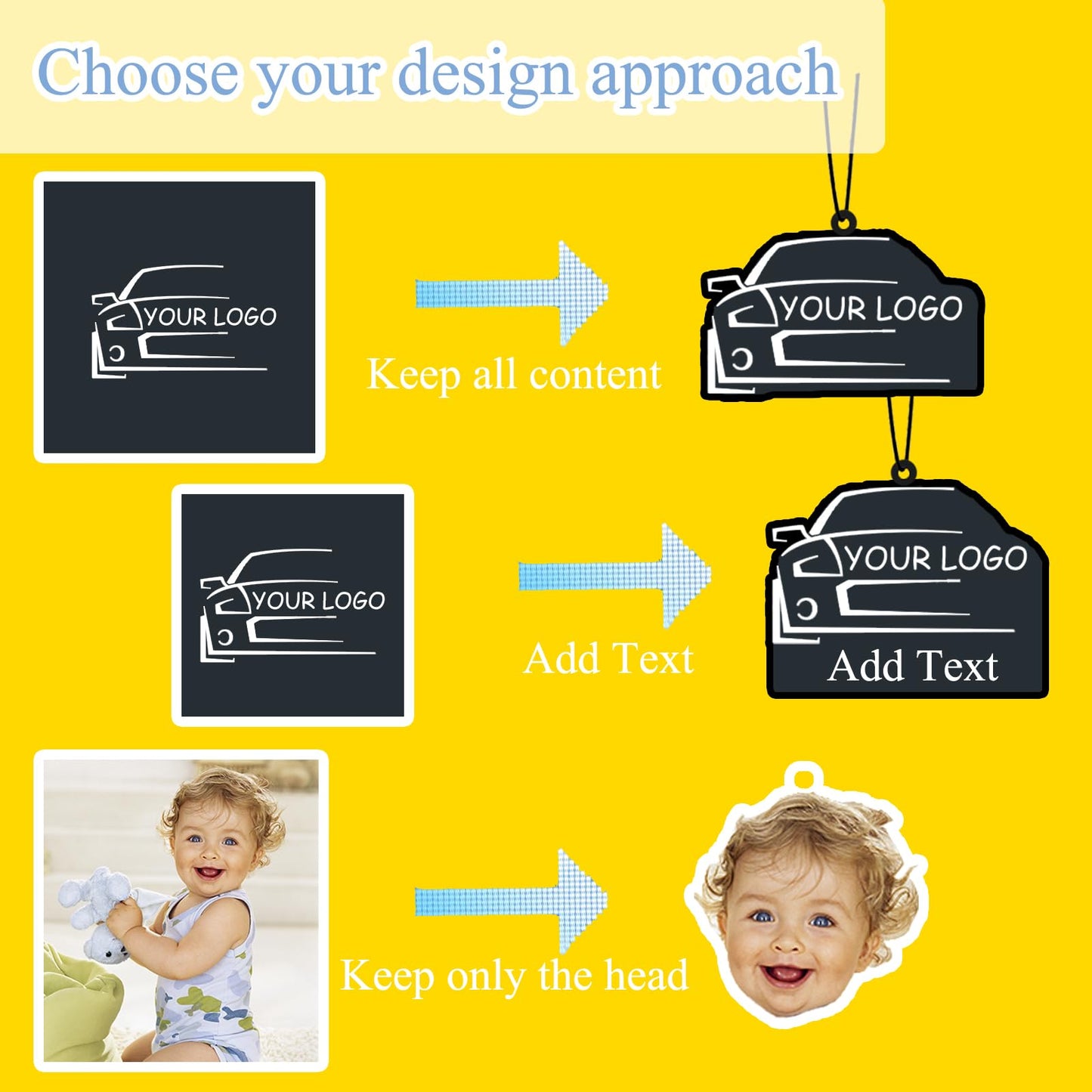 100PCS Bulk Custom Logo Air Freshener for Car cut out.Personalized Double Sided Photo Car Air Fresheners.Personalizado Logo Car Air Freshener With Picture Text (100PCS)