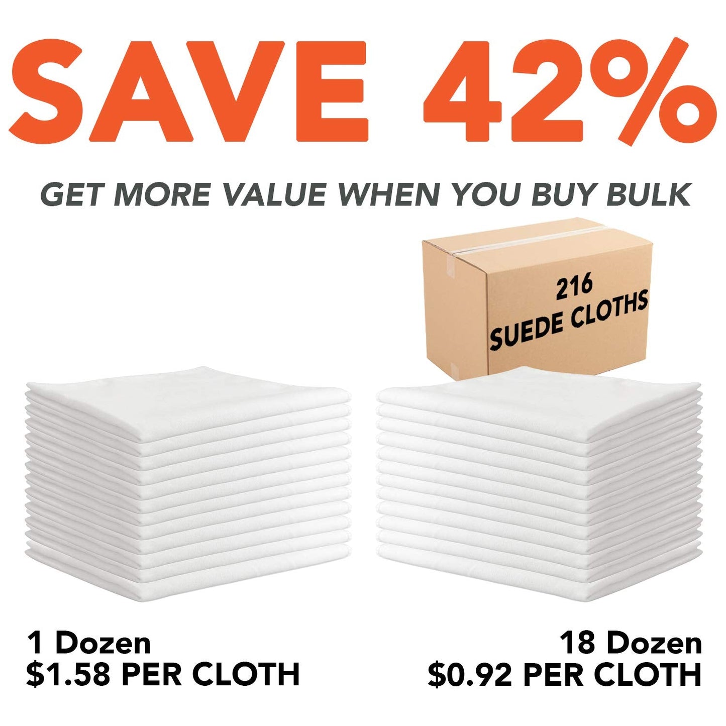 Arkwright Microfiber Suede Glass Cloths - (Case of 216) Absorbent Dish Drying Cloth, Bulk Cleaning Towel Set Perfect for Home, Kitchen, Gym, Cars, and Glass, 16 x 16 in, White