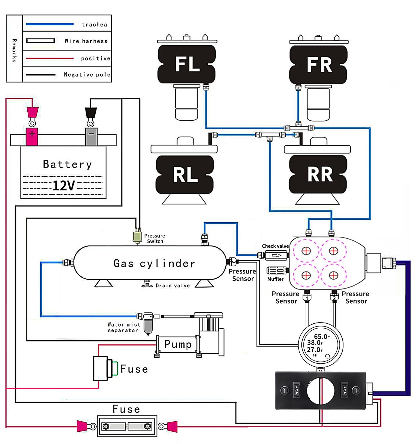 ZHSYMX Heavy Duty 200 PSI Air horn Compressor, 1/4 NPT Train Horn/Air Ride Compressor, Fittings for 12V Train/Truck/Car,Air Suspension BLACK