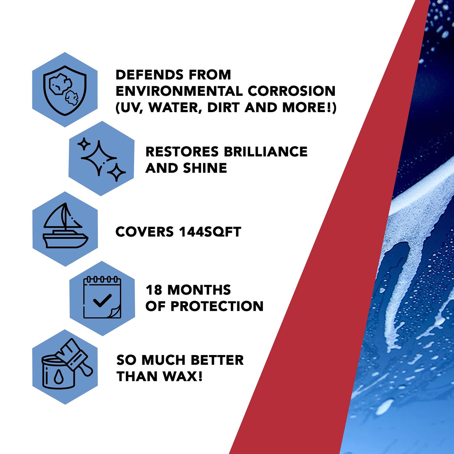 Glidecoat Marine Ceramic Coating (120ml)-Nano Ceramic Coating for Boats, Cars-Better Than Car Wax Polish and More Durable than Regular Ceramic Coating for Cars - Extremely Durable Coating (120mL)