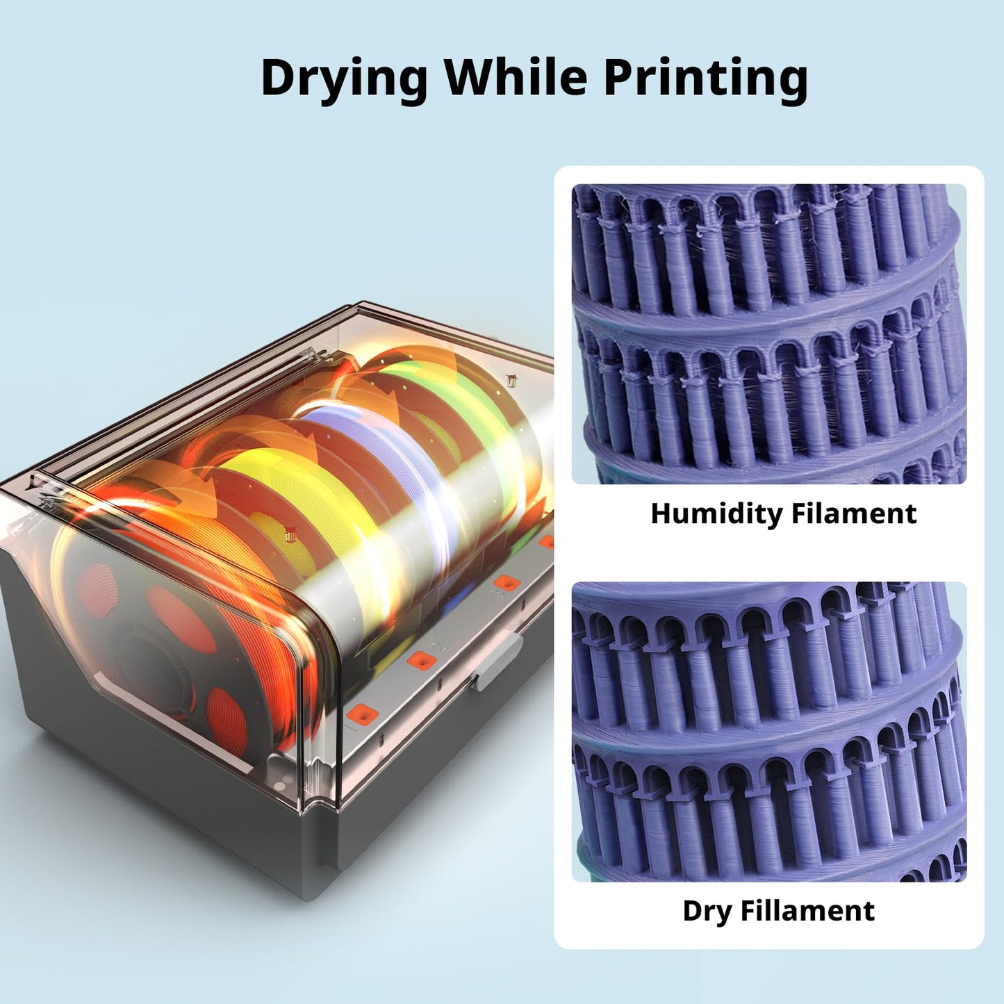 Anycubic Kobra 3 V2 Combo, New Upgrade Multicolor 3D Printer, Max 600mm/s High Speed Built-in Camera Better Auto-Leveling Filament Drying Higher Accuracy, 255 * 255 * 260mm Printing Size