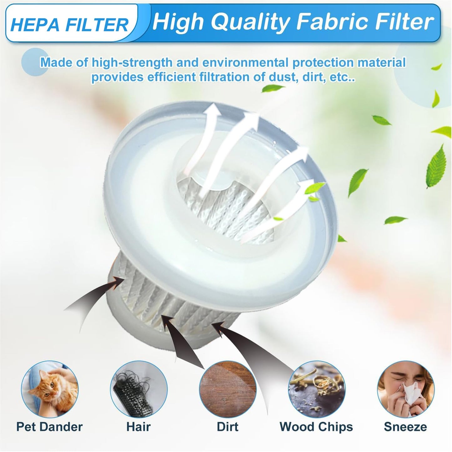 6Pack Hepa Filters Replacement Compatible with Drecell VC021 Car Vacuum Cleaner, and autozen M4 Car Vacuum. Washable and Reusable Hepa Filters Works with Drecell Car Vacuum.
