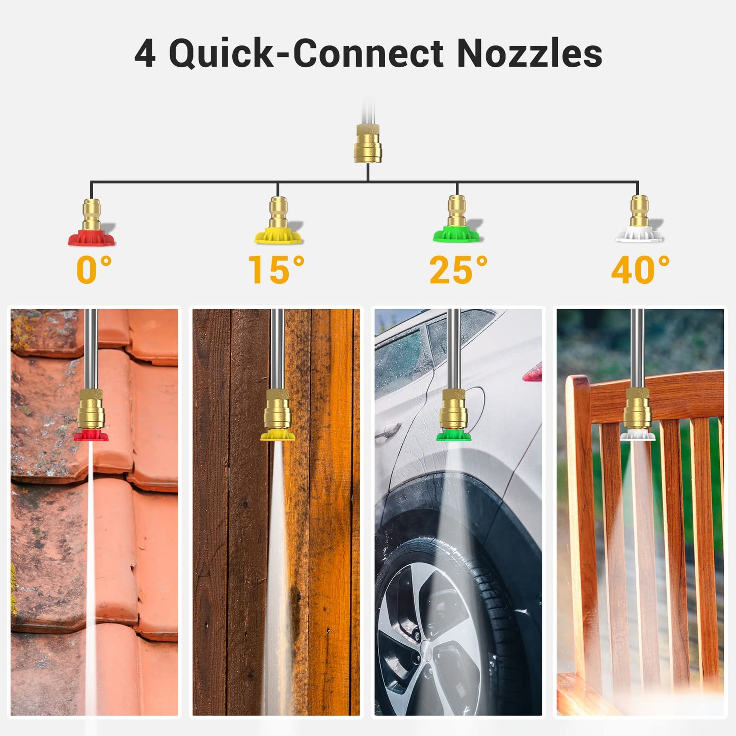 (2023 New) Rock&Rocker Upgraded 1750PSI Pressure Washer, 2.5GPM Portable Electric Power Washer with 360° Spinner Wheels, 4 Quick Connect Nozzles Foam Cannon for Car/Patio/Deck/Home Cleaning
