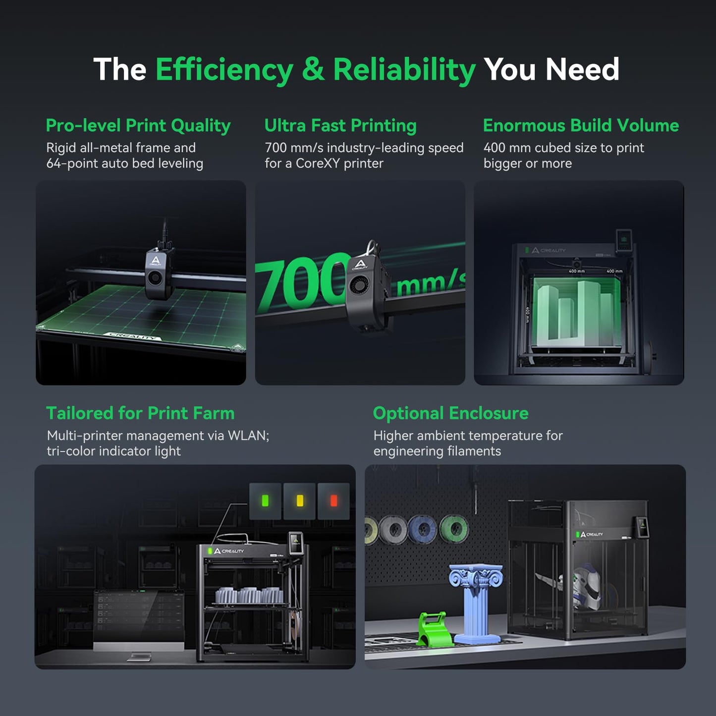 Creality Ender 5 Max 3D Printer with Auto Leveling, 400×400×400mm Large Build Volume, Max 700mm/s Speed, All-Metal Dual Gear Extruder, Multi-Printer Control Over WLAN