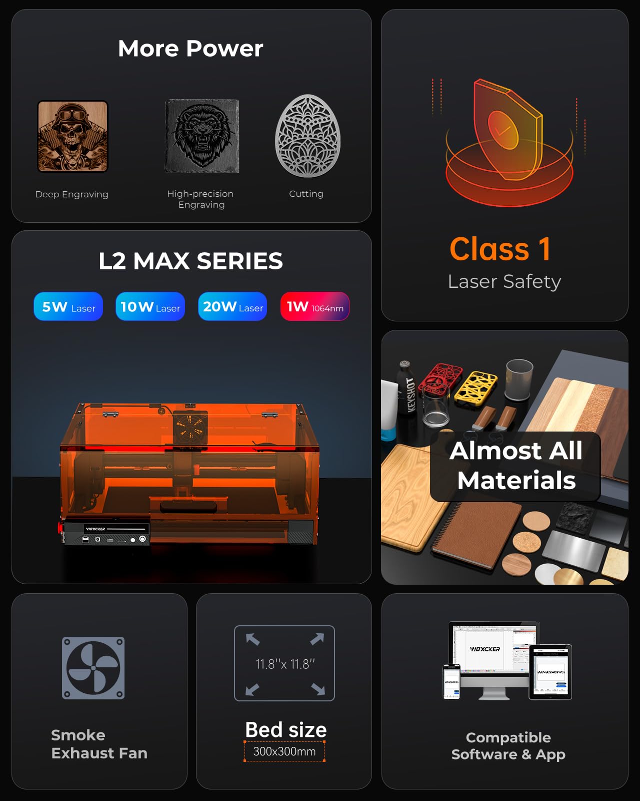 Laser Engraving Machine, Woxcker L2 MAX 5.5W Enclosure Laser Engraver, 300x300mm Bed Size 0.01mm High Precision Laser Engraving and Cutting for Wood Leather Glass Acrylic (Class 1 Laser 5500mW)