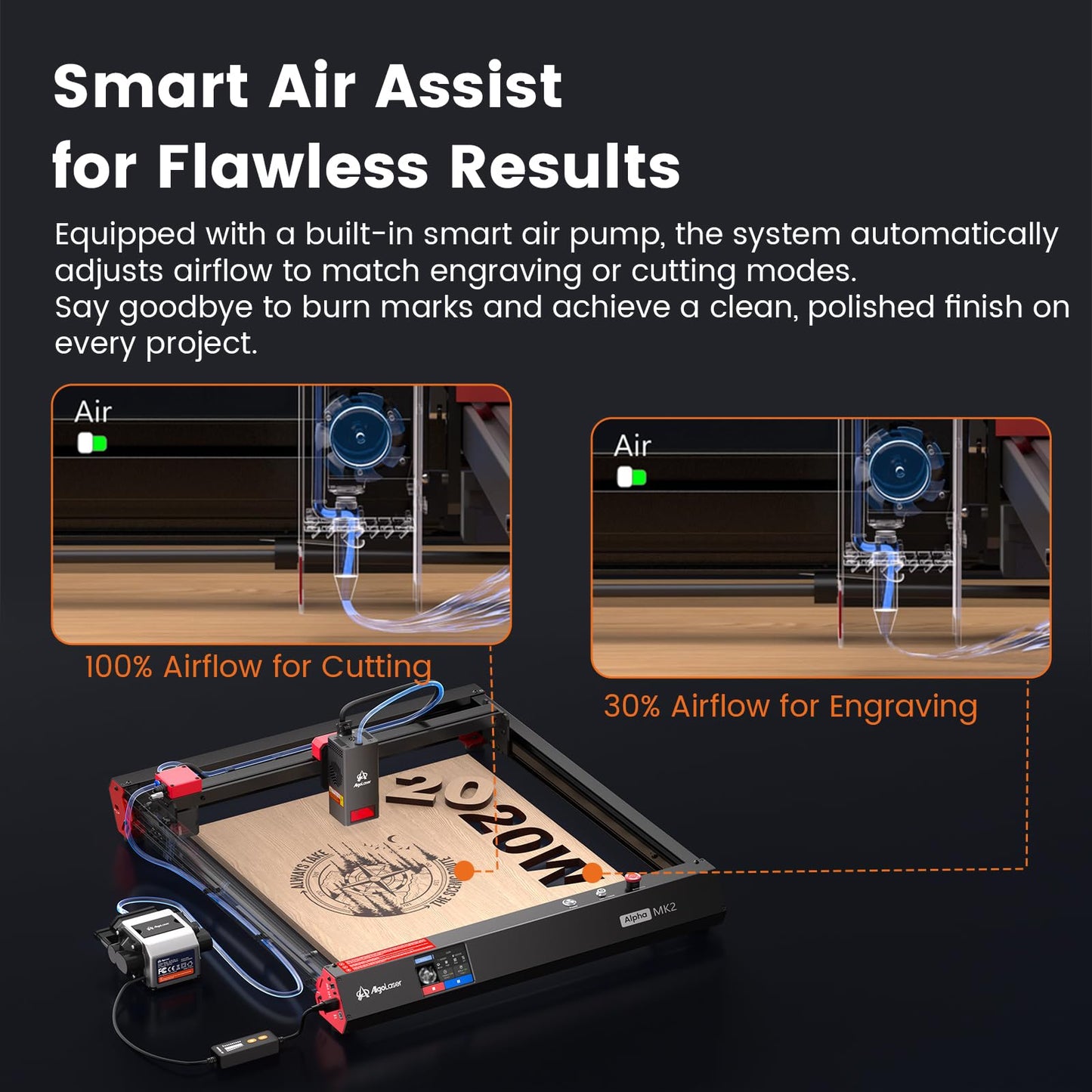 Algolaser 20W Laser Engraver Machine - Laser Cutter/Engraver with Air Assist Kit - Laser Engraving Machine with 3.5" Smart Touchscreen & 2.0 AlgoOS System, Laser Engraver for Wood,Metal,Glass