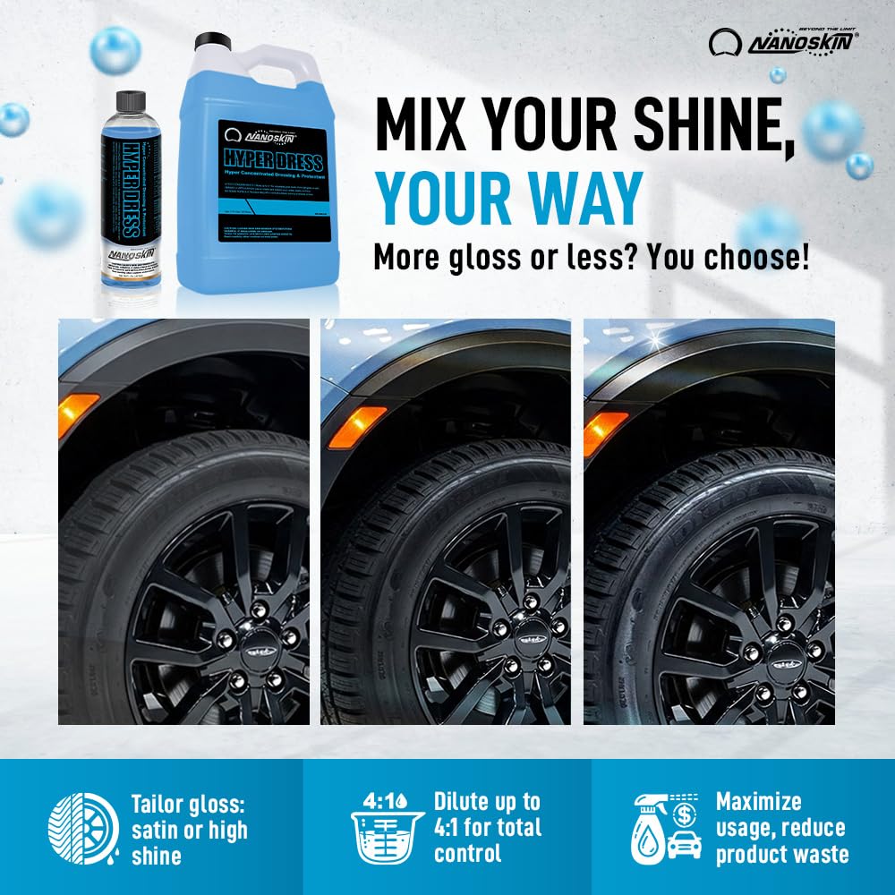 Nanoskin Hyper Dress Hyper Concentrated Dressing 5 Gallons | Works on Vinyl, Rubber, Plastic, Tires and Trim for Cars, Trucks, Motorcycles, RVs & More | Sprayable Dressing for Car Detailing