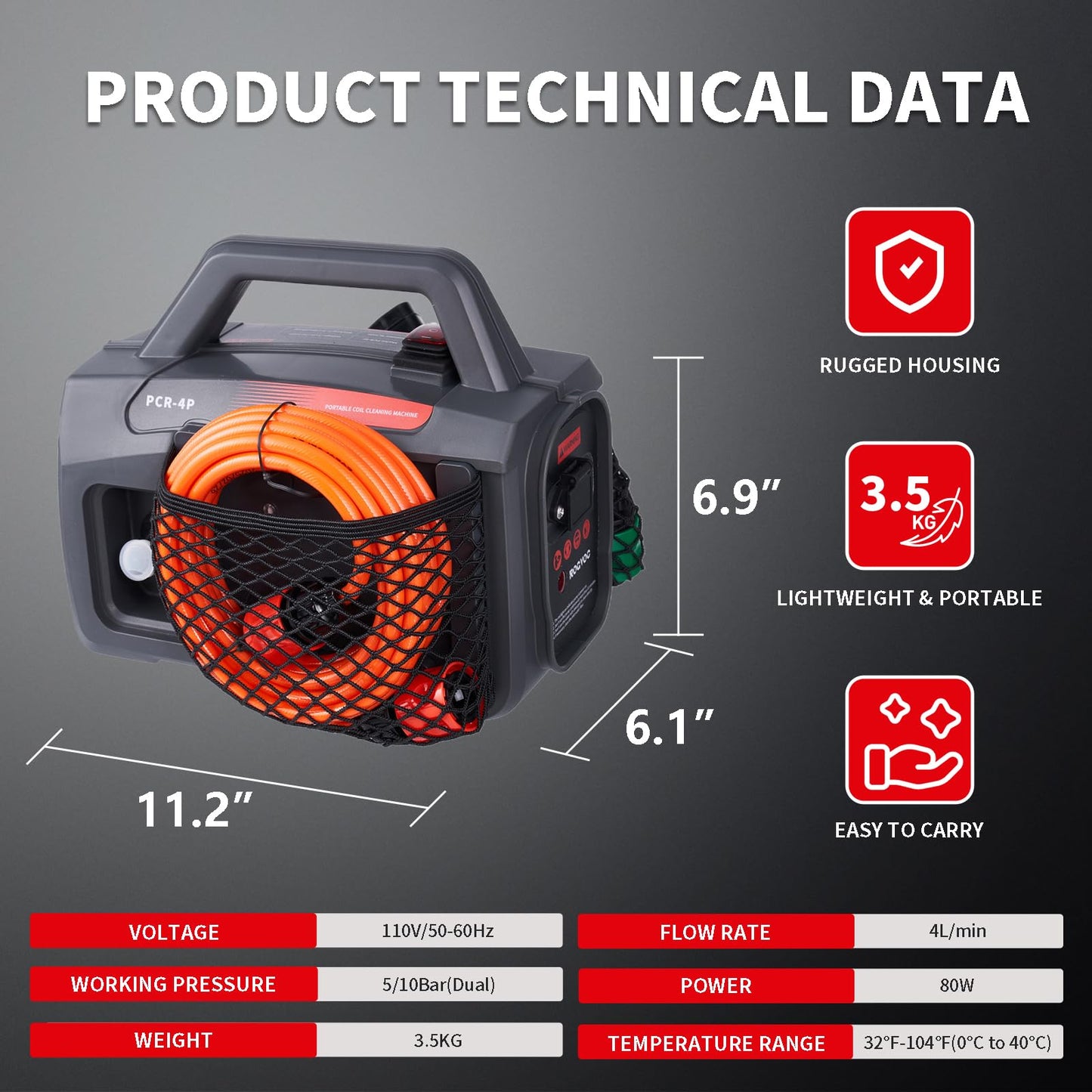 ROGVOC HVAC Pressure Washer, Portable Coil Claening Sprayer with 5 Quick Connect Nozzles, Fin Cleaner Set, Extension Tube for Air Conditioner, Cars,Fences, Driveways, Patios, Home Cleaning