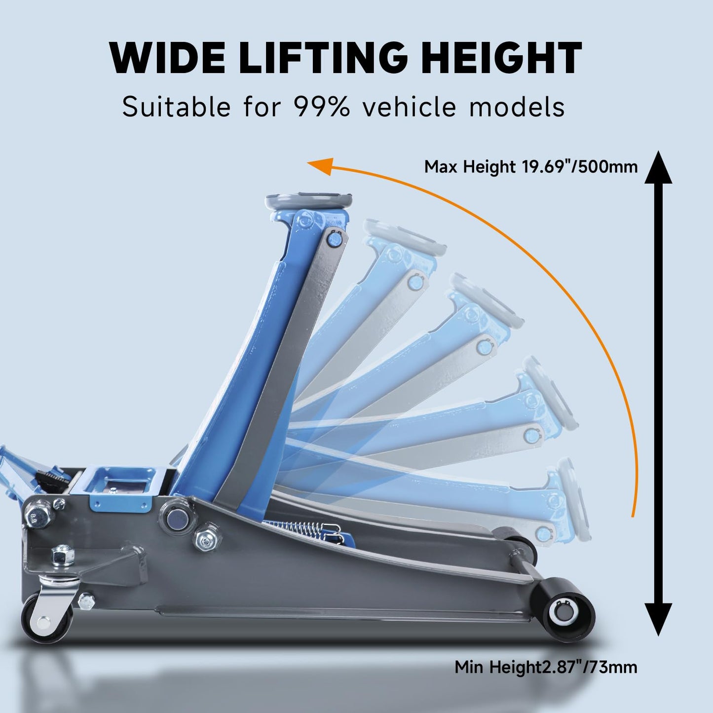 LARBANKE 3 Ton Floor Jack with Dual Pistons Quick Lift Pump,6600 LBS Low Profile Carbon Steel Floor Jack,Lifting Range 2.87"-19.69",for Sport Utility Vehicle,Blue