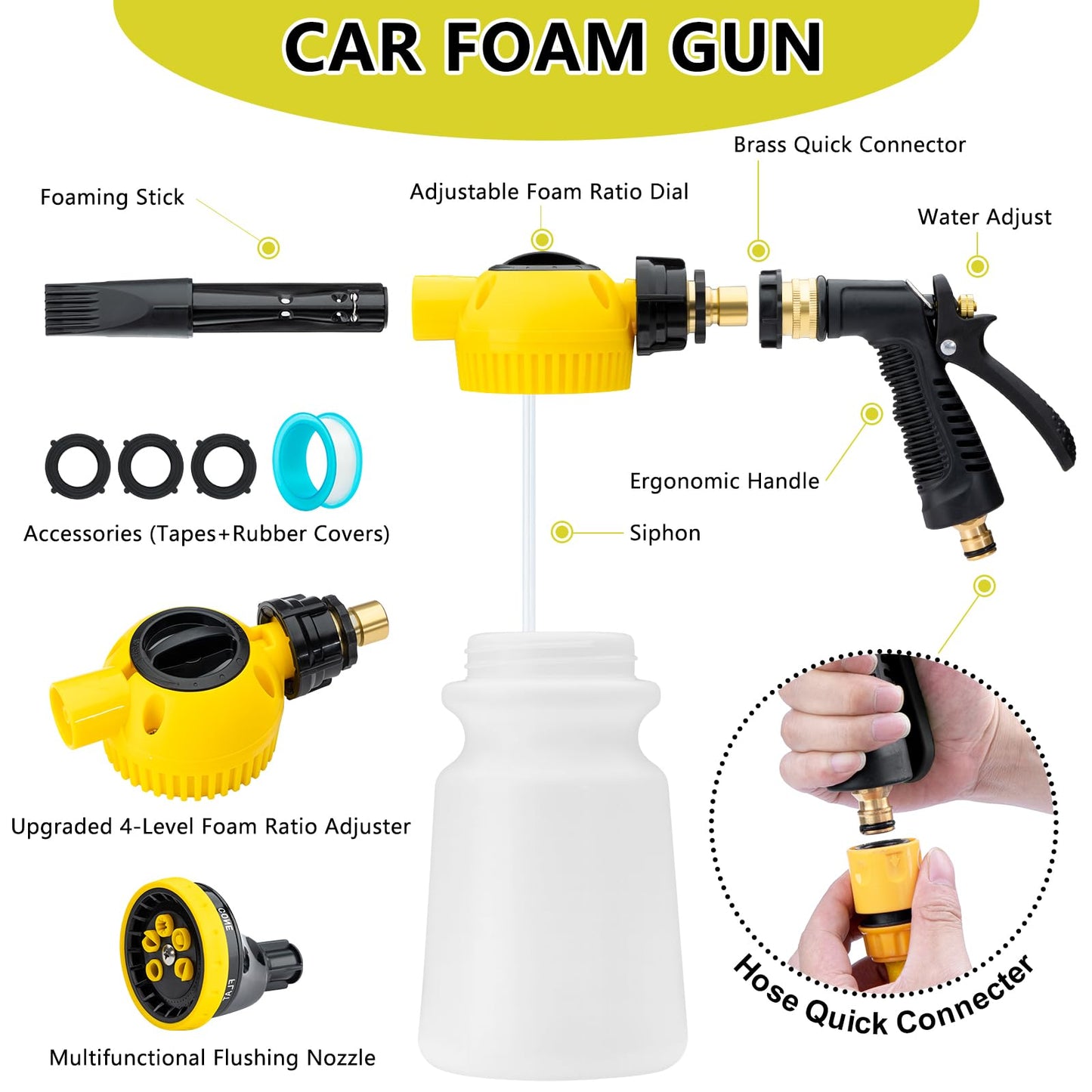 YJUSMAK 26Pcs Car Wash Cleaning Kit with Foam Gun - Tire Polishing Applicator Pad, Car Detailing Kit for Cars, Trucks, SUVs, Jeeps