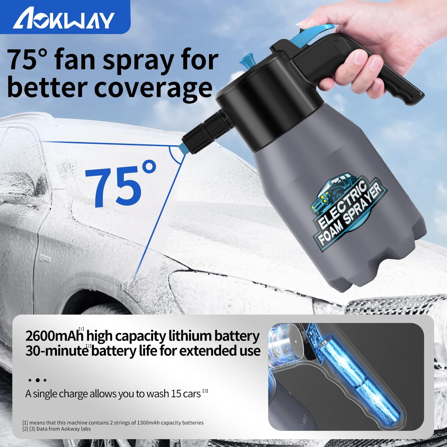 aokway Electric Foam Sprayer Car Wash, Pump Sprayer Battery Powered Rechargeable for Garden, Car Foam Sprayer for Cleaning Detailing Handheld Spray Foam Gun