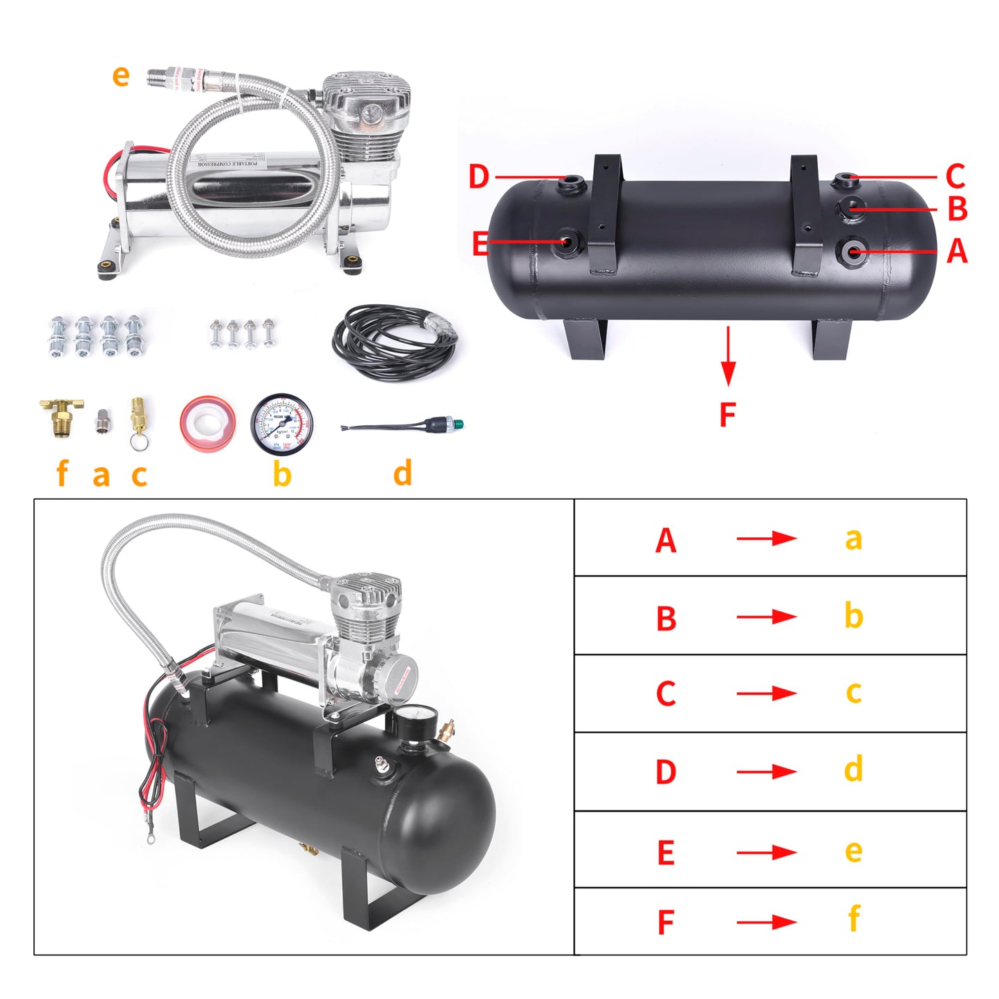 ZHSYMX 200PSI Heavy Duty Air Suspension Kit, Portable On Board Air Compressor with 1.5 Gallon Tank for Truck/Air Horns/Suspension/Air Locker