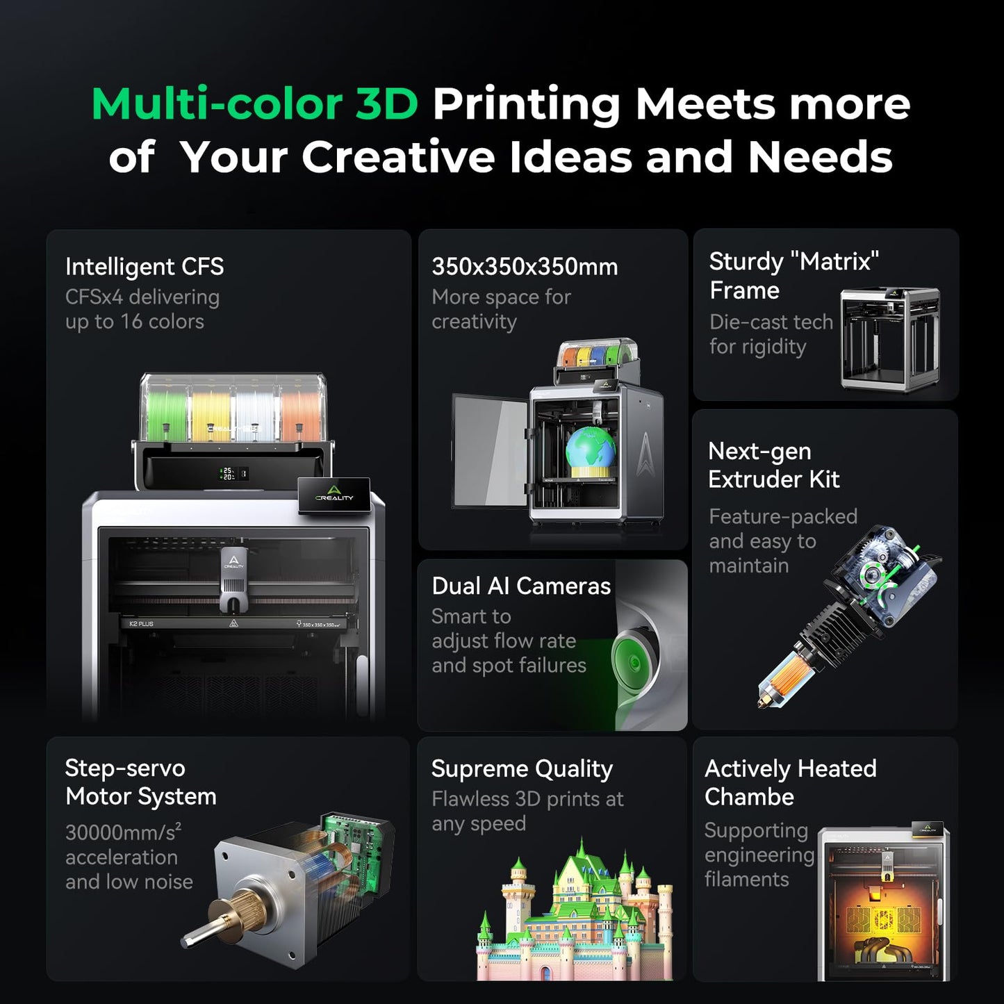 Creality K2 Plus Combo 3D Printer, Multi Color Printing with New CFS 600mm/s High-Speed Full Auto-Leveling Dual Al Camera Next-Gen Direct Drive Extruder Larger Build Volume 13.78x13.78x13.78 inch