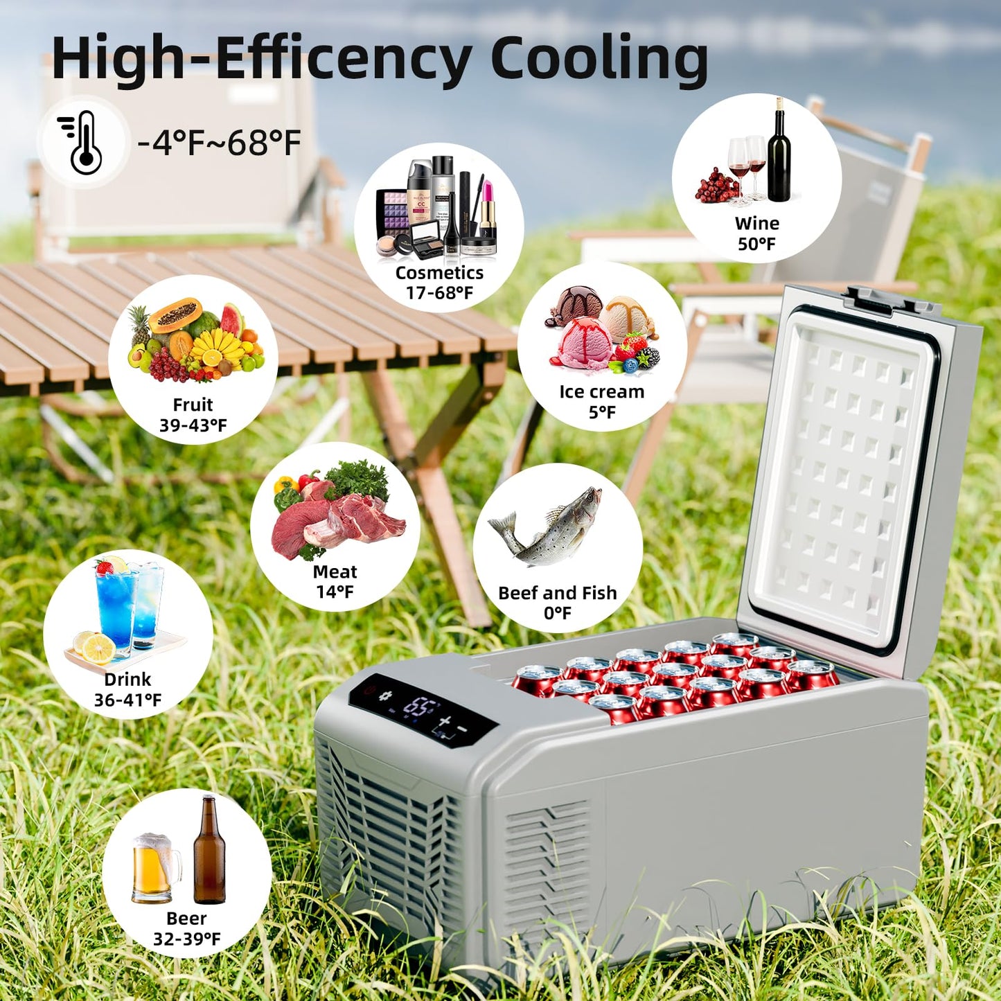 Antarctic Star Car Refrigerator, 12 Volt Car Fridge, 16 QT Portable Freezer Compressor Electric Cooler For Car, Control Panel with Lock, -4℉-68℉ 12V DC & 100V AC for Car/RV/Camping/Travel