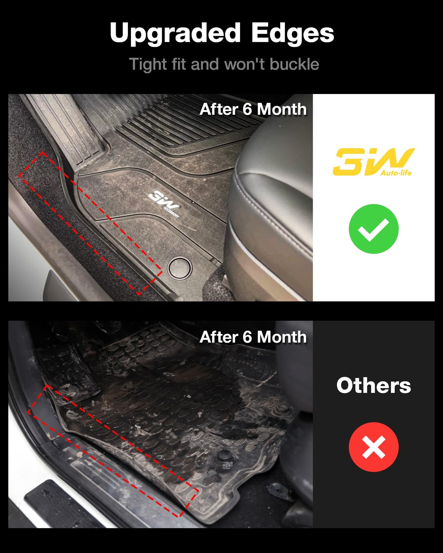 3W Floor Mats Fit 2017-2025 2026 Range Rover Land Rover Velar/Jaguar F-Pace, TPE All Weather Custom Fit Floor Liner for Range Rover Velar 1st and 2nd Row Full Set Car Liners Black