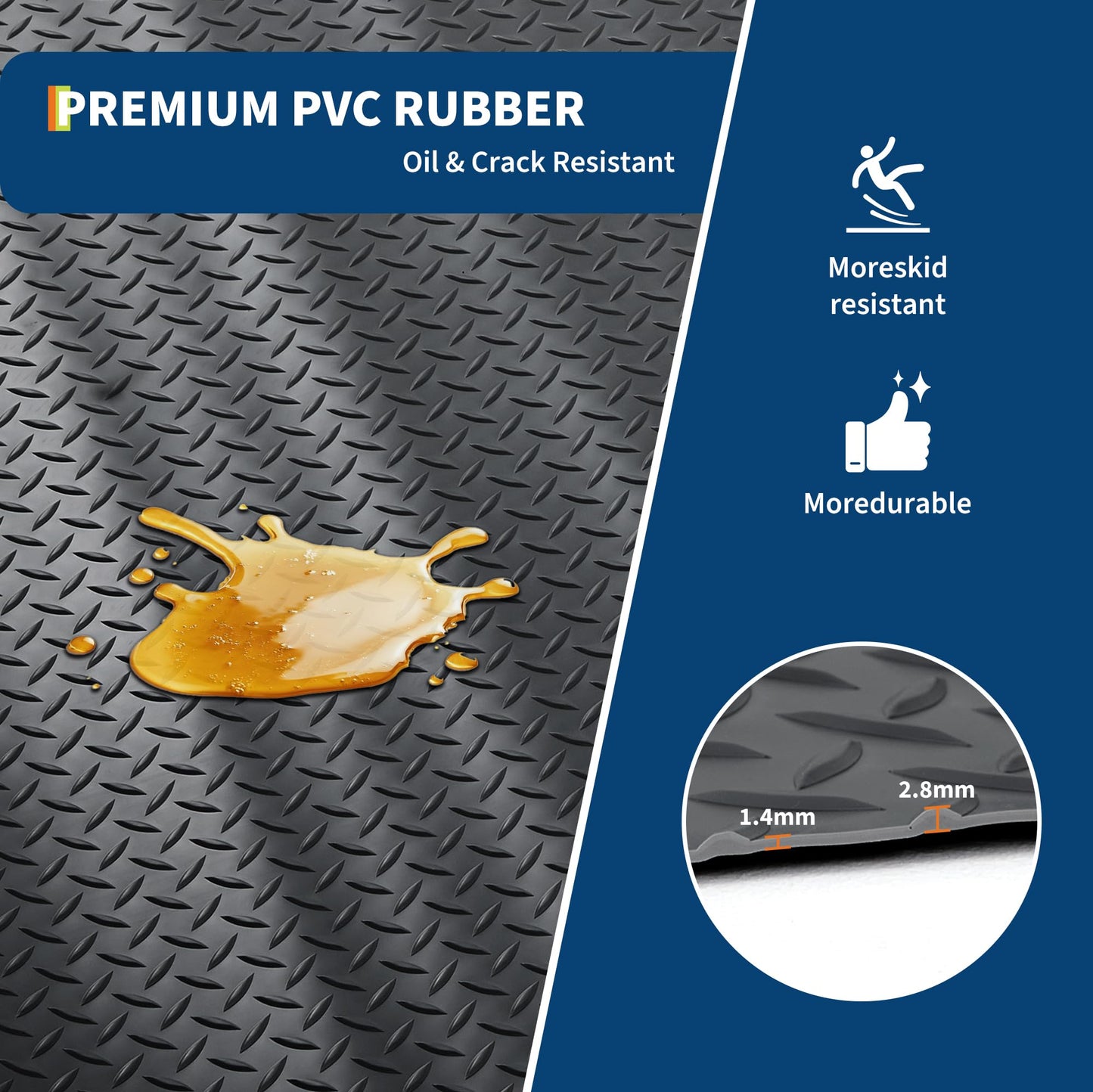 7.5x25 FT Garage Floor Mat, 2.8Mm Thickened Non-Slip PVC Garage Mat Roll, Diamond Plate Floor Protector Mat with 33FT Tapes for Garage, Under Car Parking Mat for SUVs, Trucks, Sports Car, Indoor Use