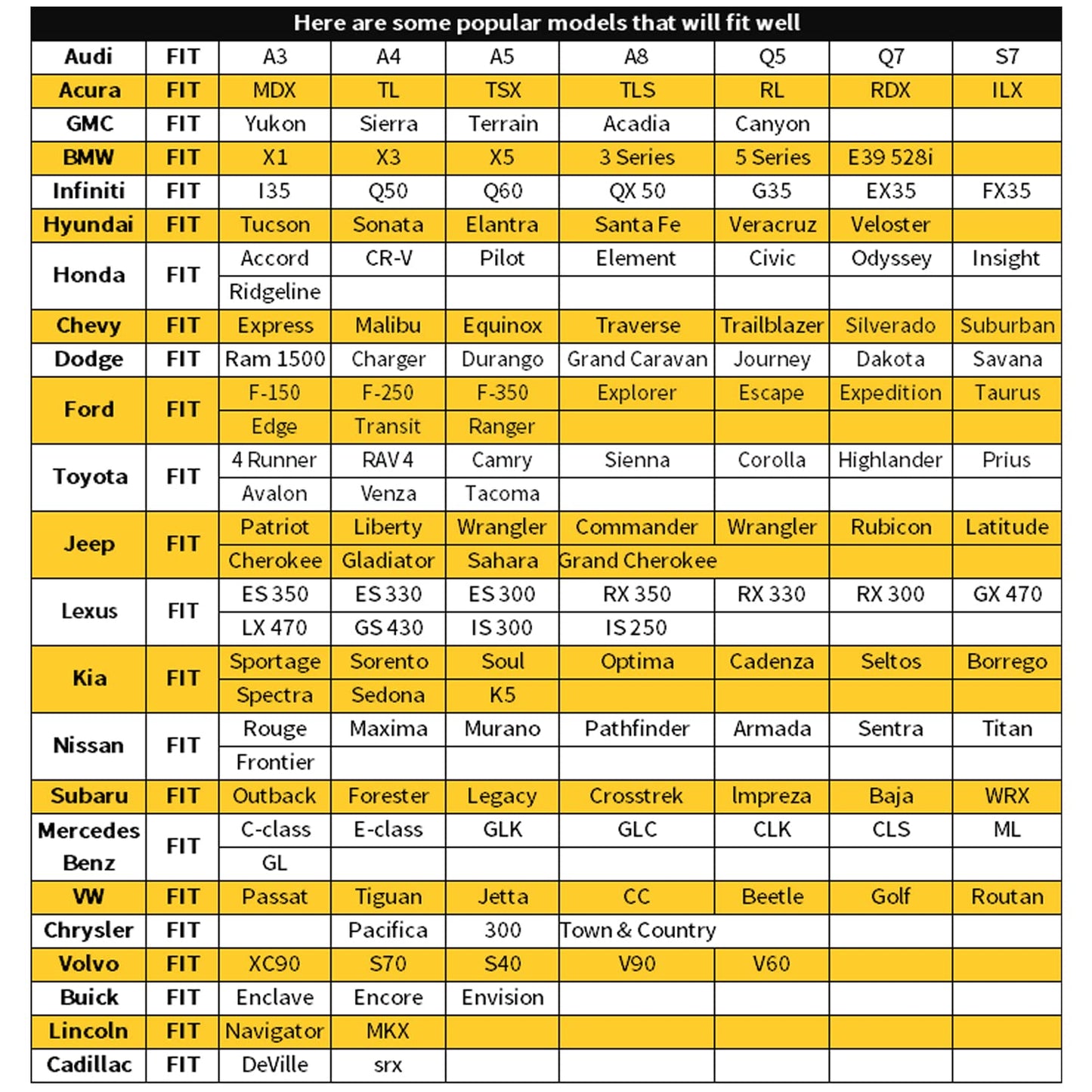 2 Pack Leather Front Car Seat Cover, Anti-Slip and Full Wrap Driver Car Seat Protectors with Storage Pocket, Luxury Waterproof Bottom Auto Seat Cushion Pad Mat for Most Vehicles(Black)