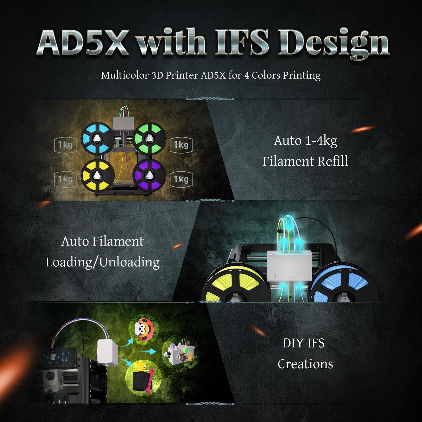 FLASHFORGE AD5X 3D Printer,Multi-Color 3D Printing,Max 600mm/s High Speed,Fully Auto Leveling,Large Flow High Temp Direct Extruder,Print Smooth & Precision,220x220x220mm Build Volume