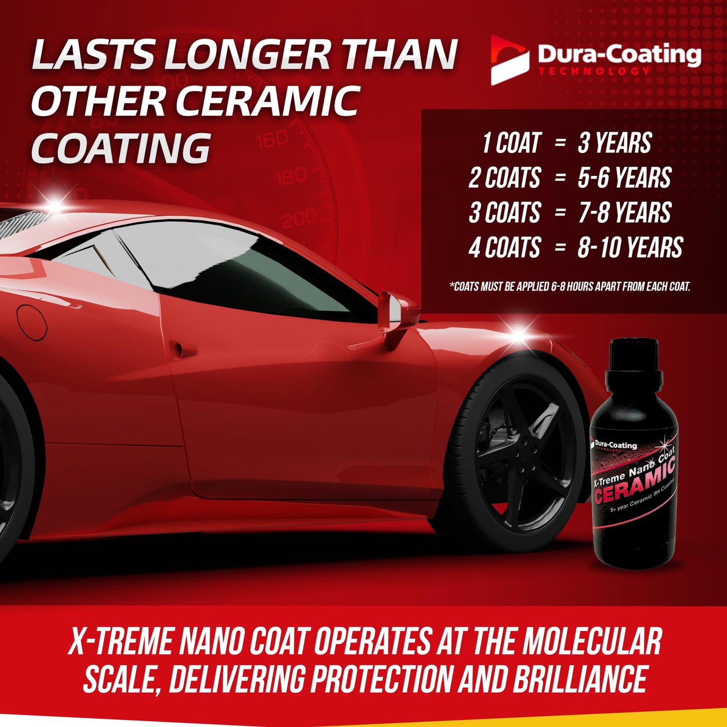 X-Treme Nano Coat Ceramic Coating - DURA-COATING TECHNOLOGY Car Polish and Detailing for Car Care - Lasts up to 5 Years With 1 Coat (50 ML)
