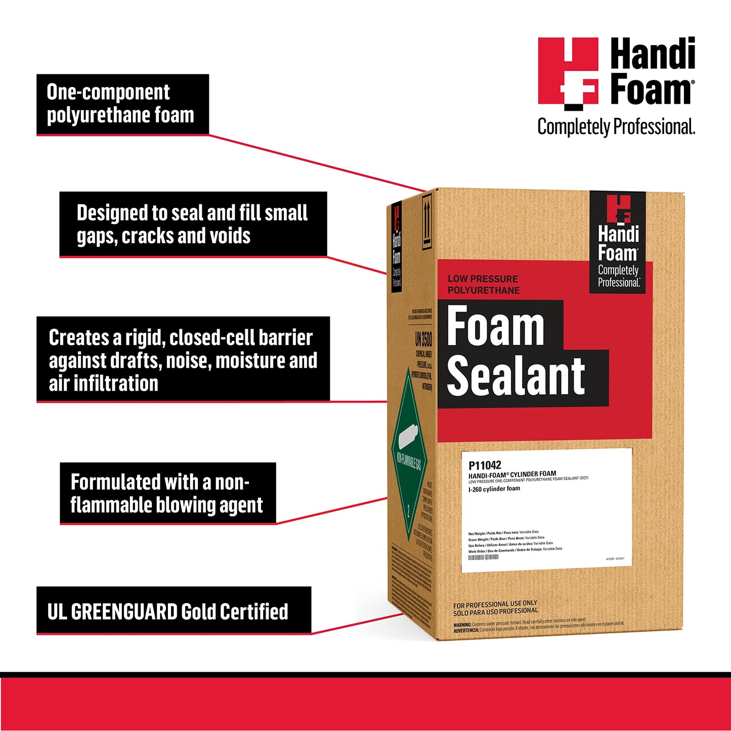 HANDIFOAM (HFO) Cylinder Foam SEALANT W/Accessories I-260