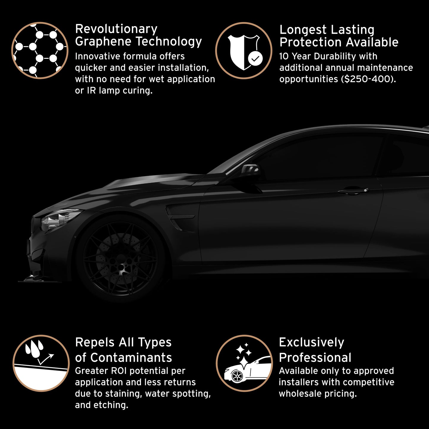 Graphene Coating PRO V2.0-10 Years of Protection | Incredible Hydrophobic | Advanced Graphene Infused Paint Protection (50ML)