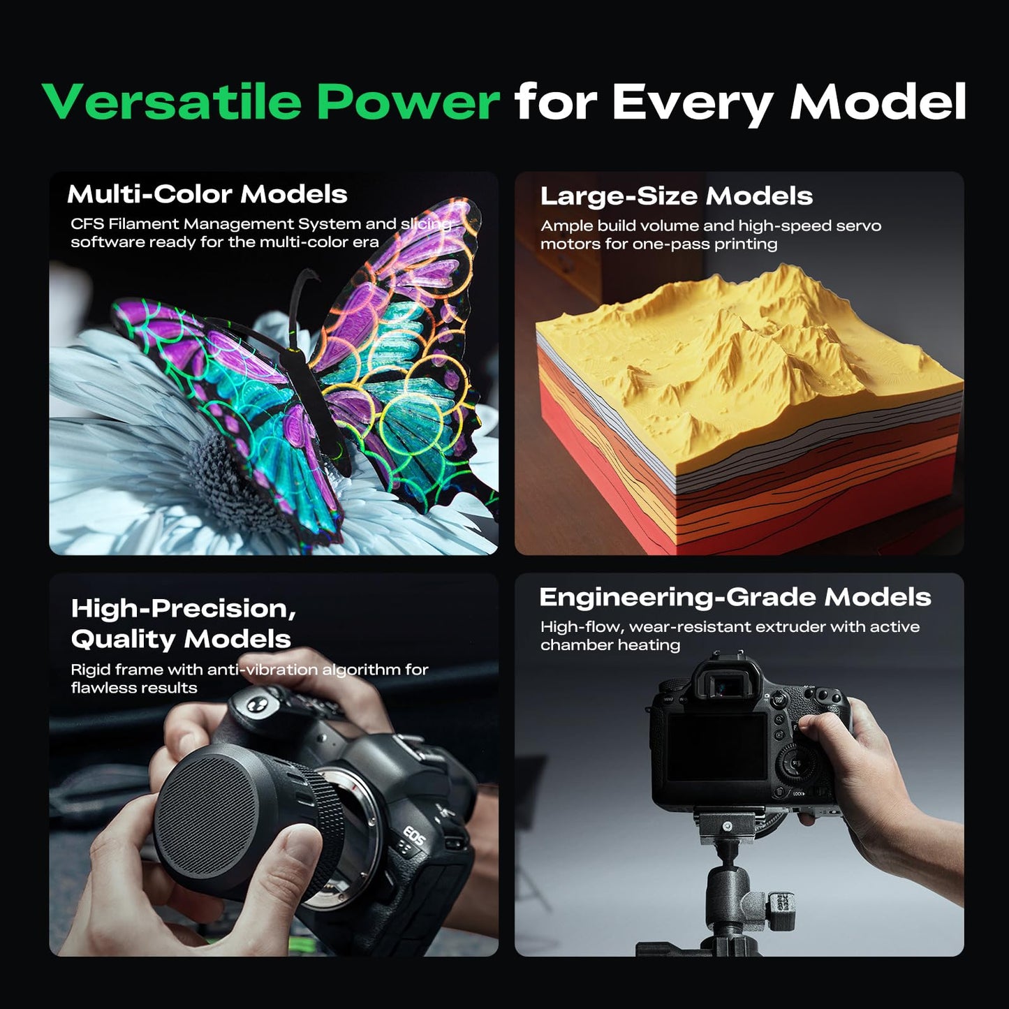 Creality K2 Pro Combo (A) 3D Printer, Multicolor 3D Printer with CFS, 600mm/s Max High-Speed, Dual AI Camera, Fully Assembled Auto Leveling, 300x300x300mm Large Print Volume, for Pros & Hobbyists