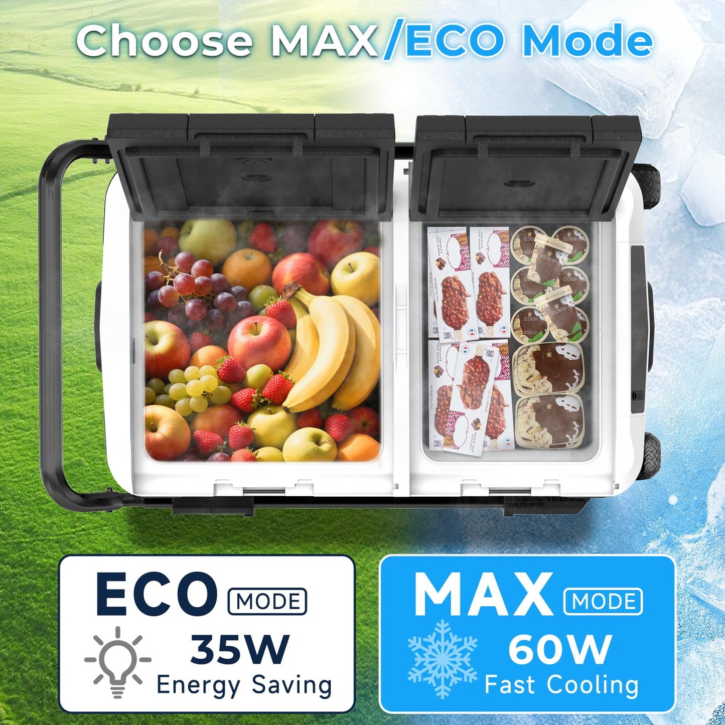 AS 12 Volt Refrigerator, 42QT(40L) Dual Temperature Zone Electric Cooler with Wheels, Portable Freezer 12V/24V DC 110-240V AC, -4℉-68℉ Car Fridge for Car, Marine, Home, Outdoor, etc