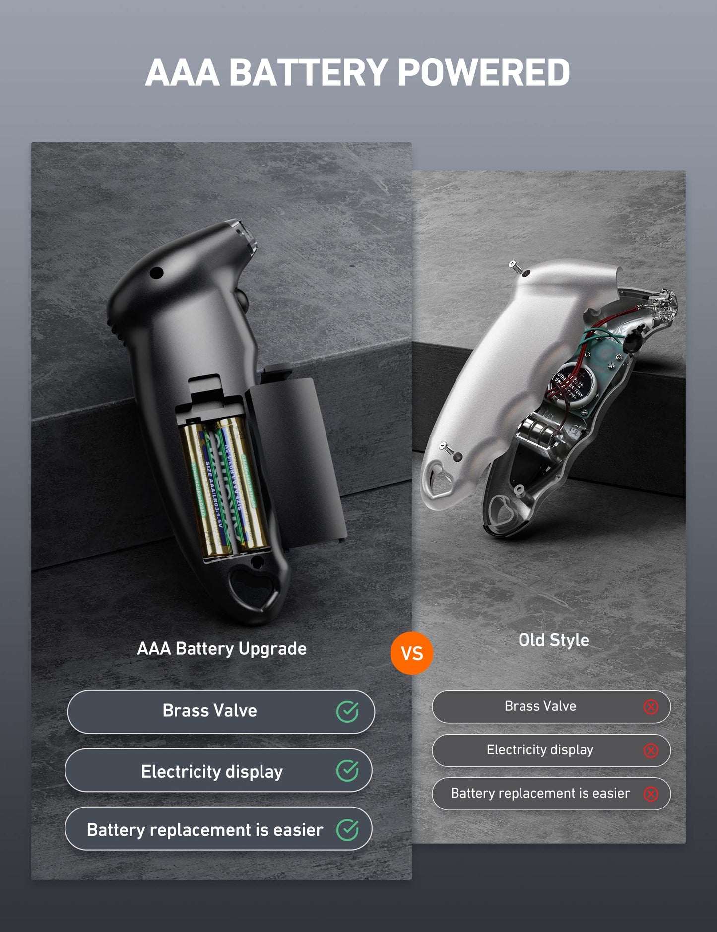 AstroAI Digital Tire Pressure Gauge with Replaceable AAA Batteries, 150 PSI 4 Settings Stocking Stuffers for Car Truck Bicycle Backlit LCD Non-Slip Grip Car Accessories, Black