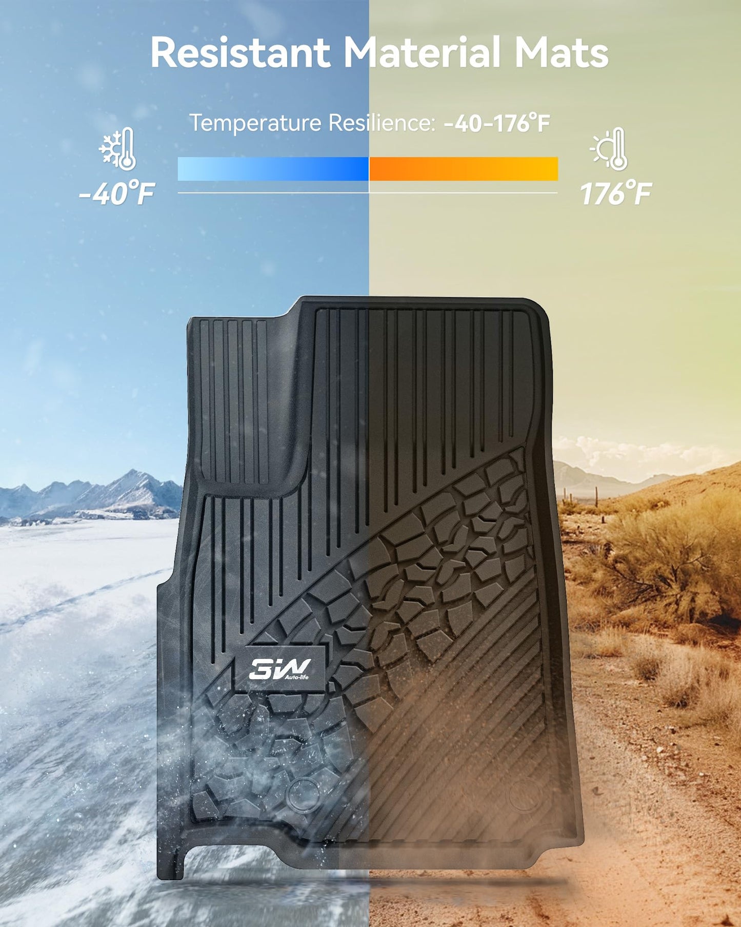 3W Floor Mats & Cargo Liner Fit for Jeep Grand Cherokee (Include 4xe Not L or WK) 2025 2024-2022,TPE All Weather Custom Fit Floor Liners for 1st 2nd Rows and Trunk Full Set Car Mats, Black