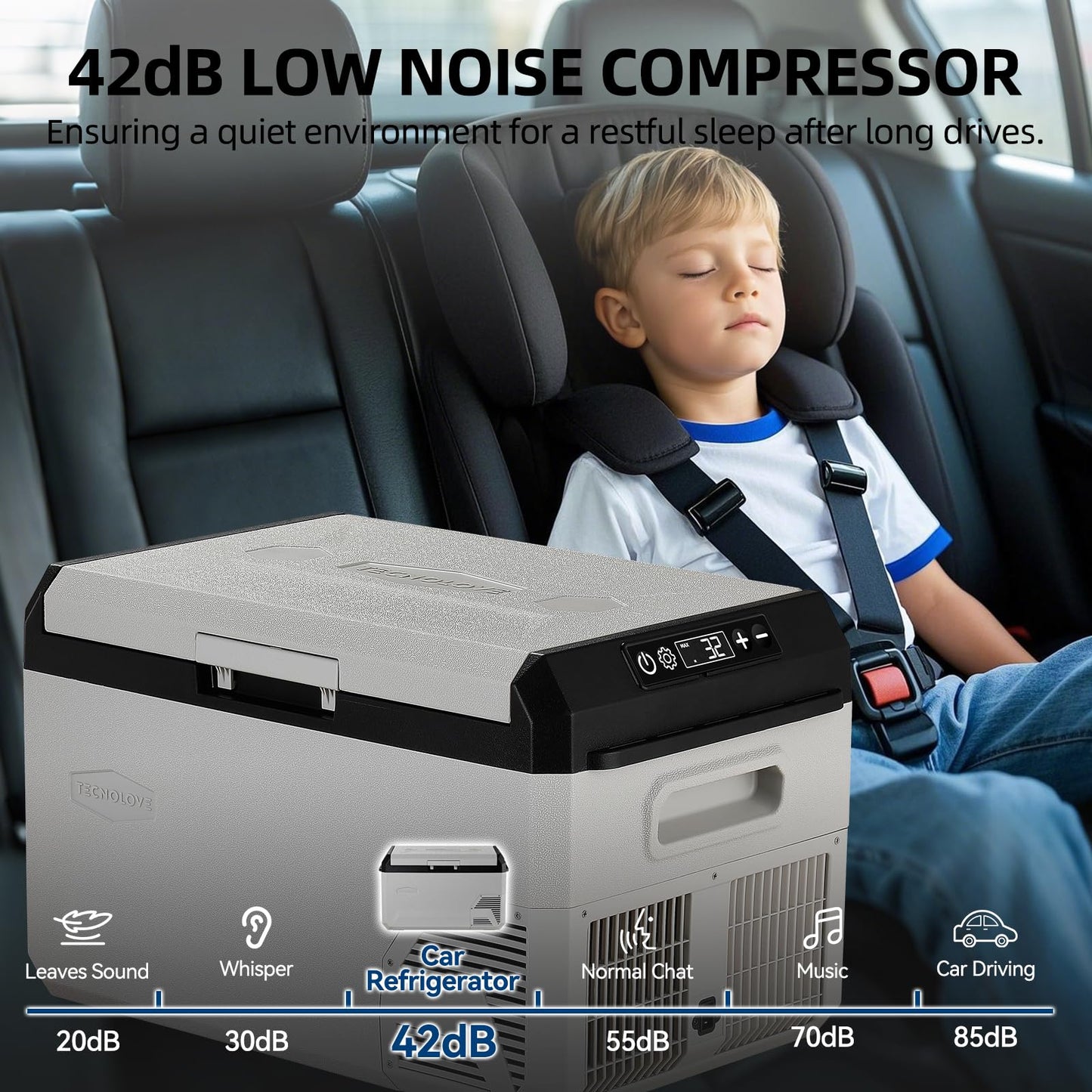 12V Car Refrigerator, 32QT Portable Freezer Compressor Cooler with Reversible Door, 100–240V AC / 12V / 24V DC Powered, for Truck Van RV Camper SUV Travel Camping Road Trips Tailgating,-4℉-50℉