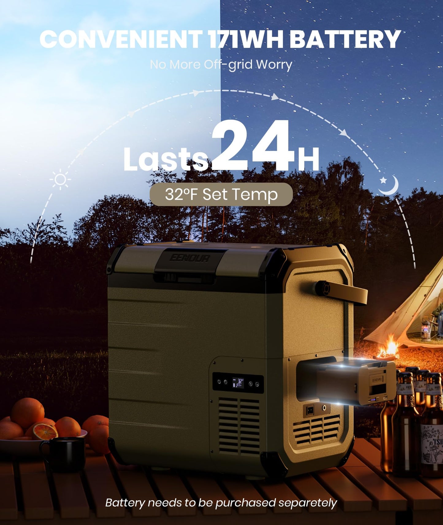 EENOUR D18 12 Volt Car Refrigerator, Portable Freezer 19Qt/18L Battery & Solar Powered Cooler 25W, -4~50℉, 12/24V DC, 110~240V AC, Electric Cooler Ideal for Road Trips, Camping (Battery Not Included)