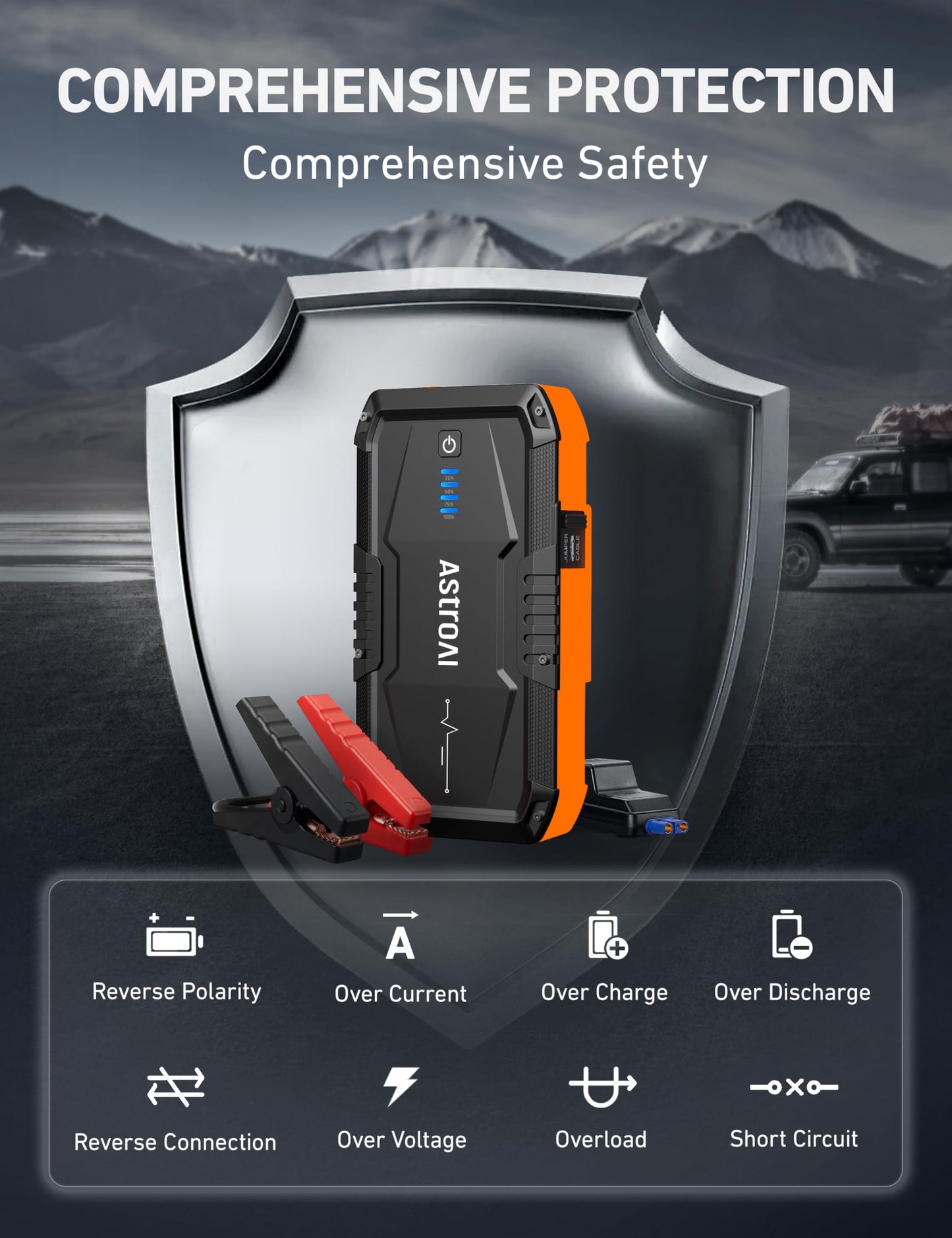 AstroAI S8 Car Battery Jump Starter, 1500A Peak Car Jumper Starter Battery Pack for Up to 6.0L Gas & 3.0L Diesel Engines, 12V Portable Jump Box with 3 Modes Flashlight and Jumper Cable (Orange)