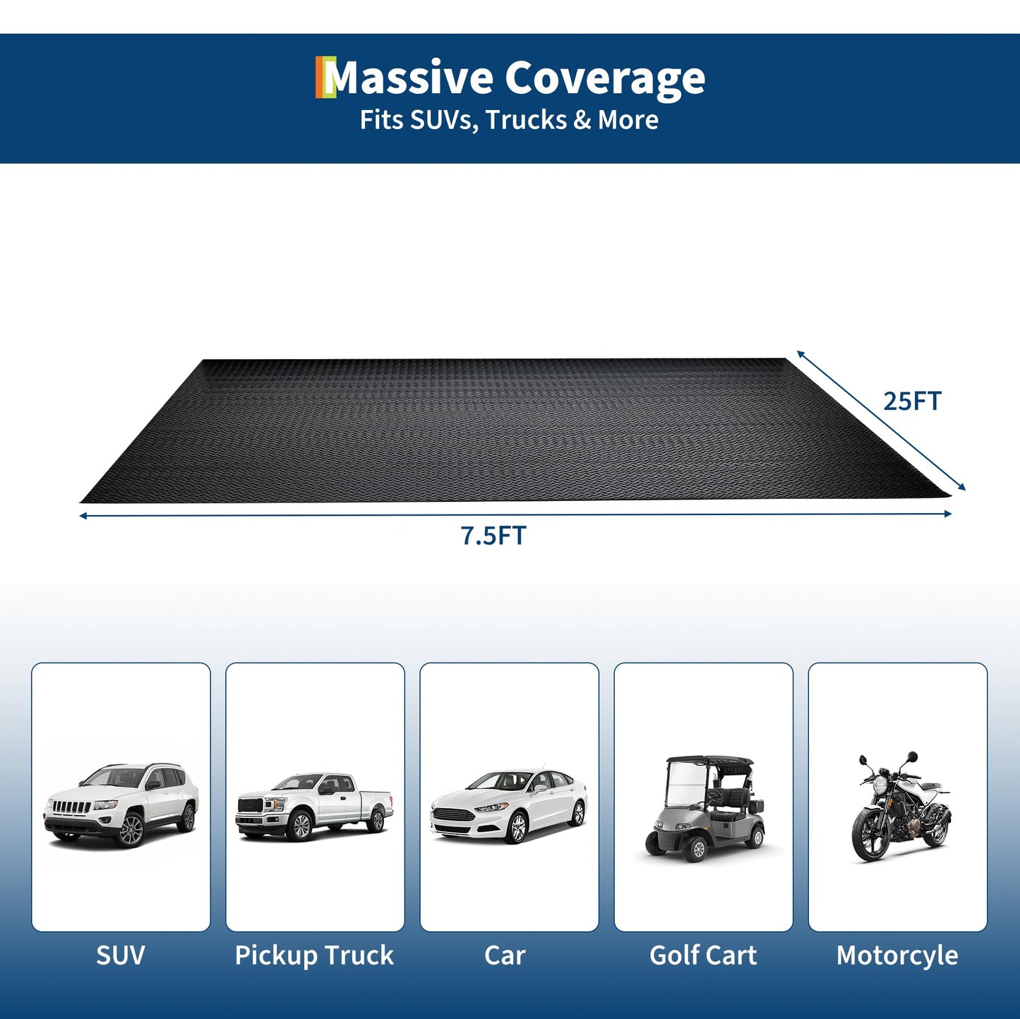 7.5x25 FT Garage Floor Mat, 2.8Mm Thickened Non-Slip PVC Garage Mat Roll, Diamond Plate Floor Protector Mat with 33FT Tapes for Garage, Under Car Parking Mat for SUVs, Trucks, Sports Car, Indoor Use