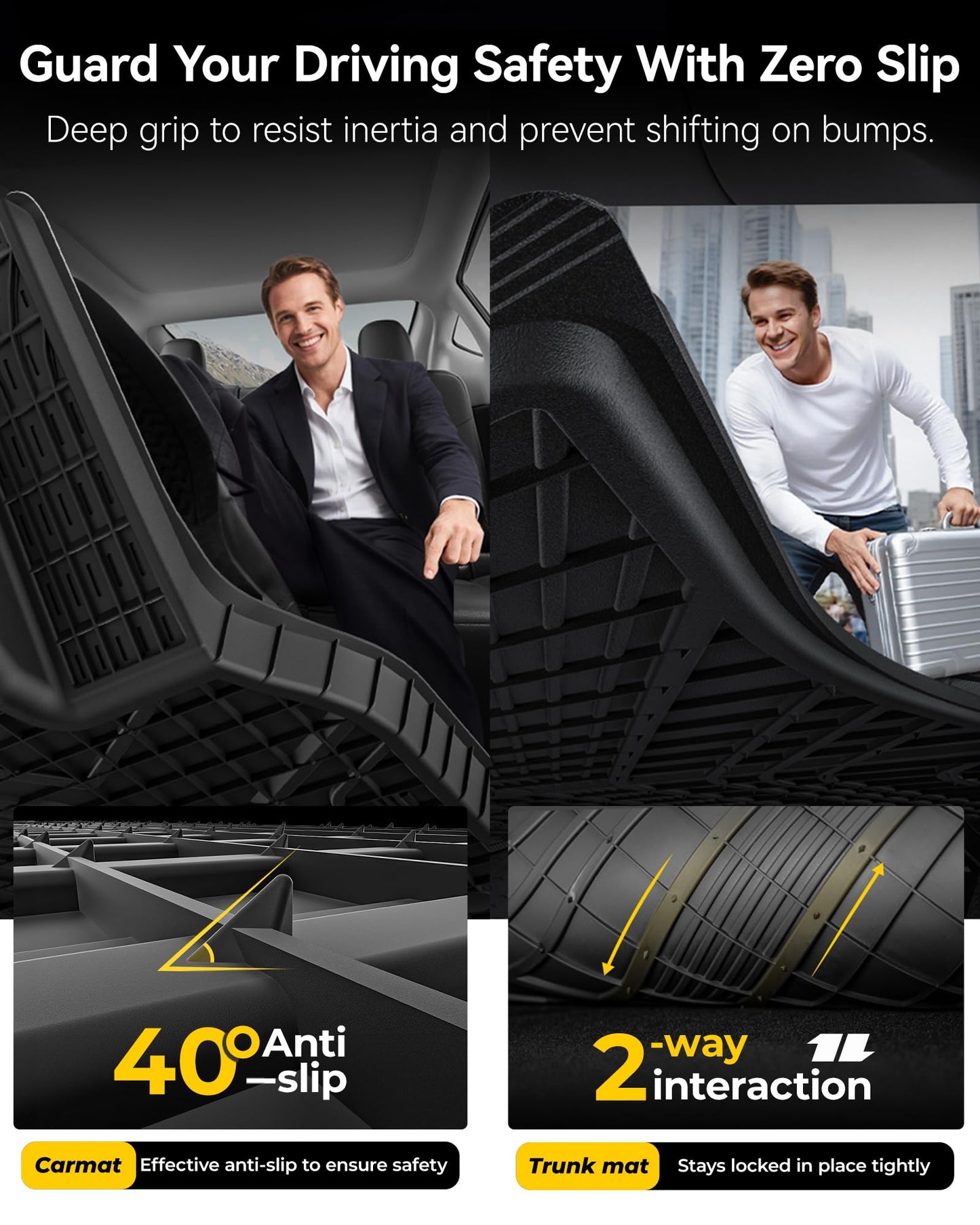 3W Tesla New Model Y Juniper Floor Mats and Cargo Liners, Full Set TPE Floor Liner for 2025 2026 Model Y, Cargo Mats and Seat Back Cover Protector, Car Mats for 2026 Tesla Model Y Juniper Accseeories