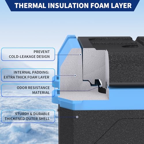 Tecnolove 20L Car Refrigerator Freezer, 21QT Single Zone Portable Fridge with Blow Expansion Evaporator, Reversible Door, LED Control, Fast Cooling, 100–240V AC / 12V / 24V DC, -4℉~68℉, Ice Blue