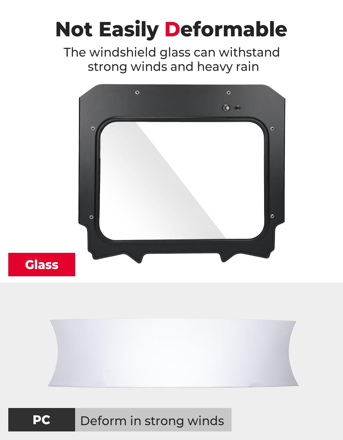 KEMIMOTO PRO XP Electric Wiper Windshield Travel on Rainy Day Compatible with Polaris RZR PRO XP/RZR Turbo R 2020-2024, Scratch Resistant Heavy Duty Front Full Glass Window Automatic Mode