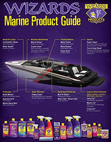 Wizards Shine Master Polish and Breathable Sealant - 1 Gallon - No Wax or Free Silicone - Polishes and Protects with No Greasy Film - Wax Replacement Car Polishing Compound for Boat and Car Polish