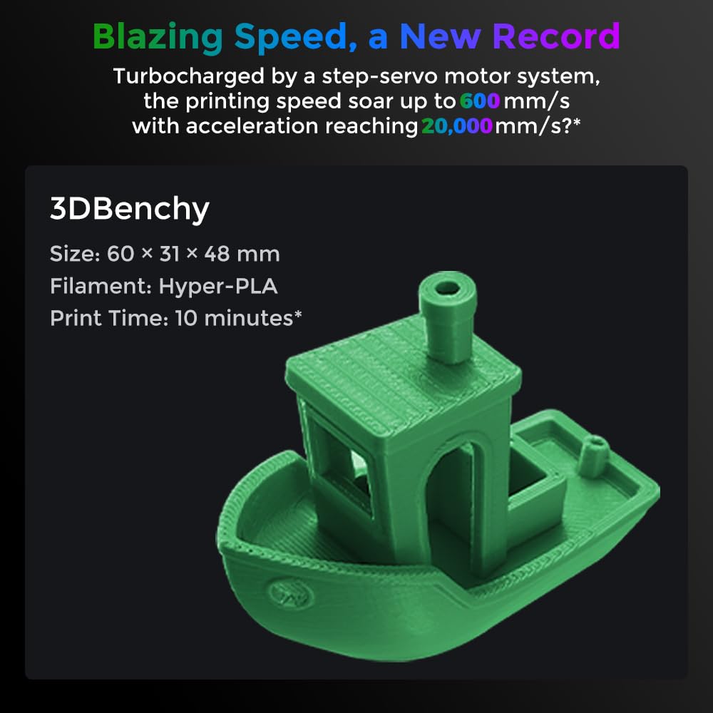 Official Creality K2 Pro Combo 3D Printer, Multicolor 3D Printers with CFS, 600mm/s Printing Speed 300℃ Direct Drive Extruder Chamber Heating Dual AI Cameras, Printing Size 11.81x11.81x11.81 inch