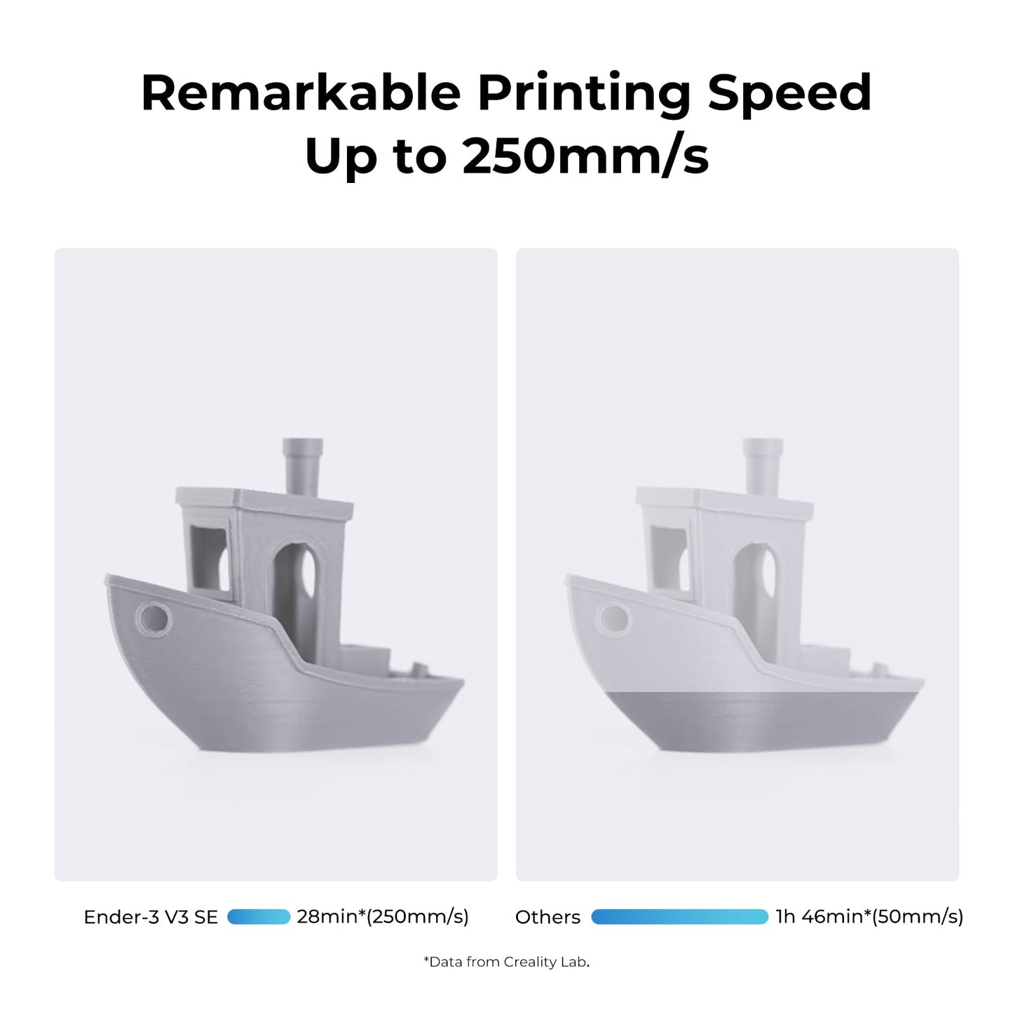 Creality Ender 3 V3 SE 3D Printer, 250mm/s Faster FDM 3D Printers with CR Touch Auto Leveling, Sprite Direct Extruder Auto-Load Filament Dual Z-axis & Y-axis, Printing Size 8.66 * 8.66 * 9.84 inch