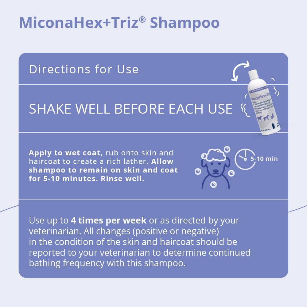 MiconaHex+Triz Shampoo for Dogs, Cats and Horses, 16 oz