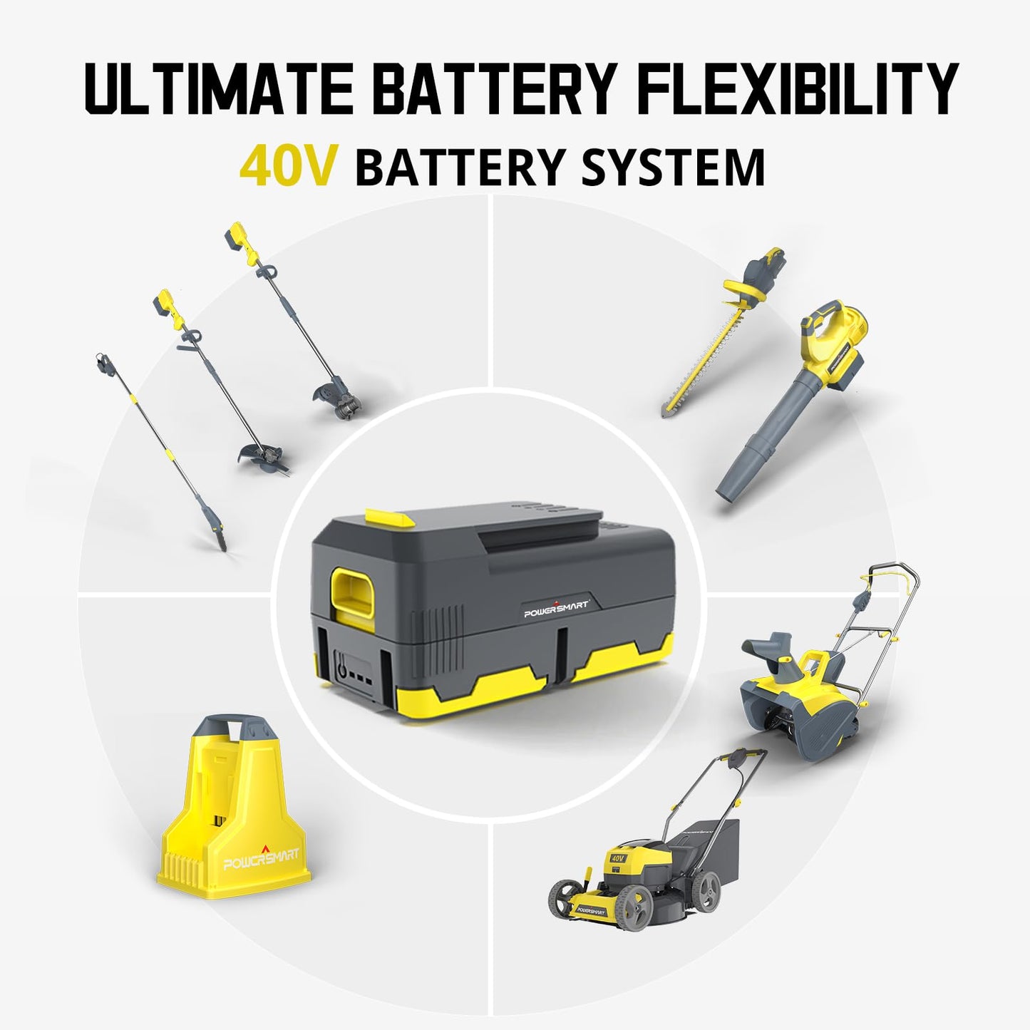 PowerSmart 40V Cordless Pressure Washer 1100 PSI with 4.0 Ah Battery and Charger Included, High Pressure for Car, Deck, Driveway