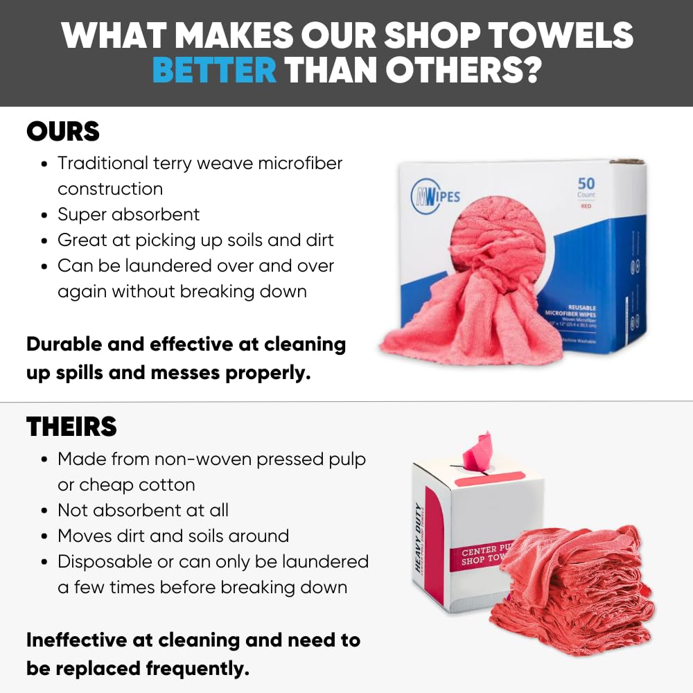 Microfiber Shop Towels | MWipes Reusable Red Shop Rags | 50 Rags in a Box (400 Count) | Super Absorbent, Machine Washable Hundreds of Times | Automotive, Paint, Industrial, Detailing