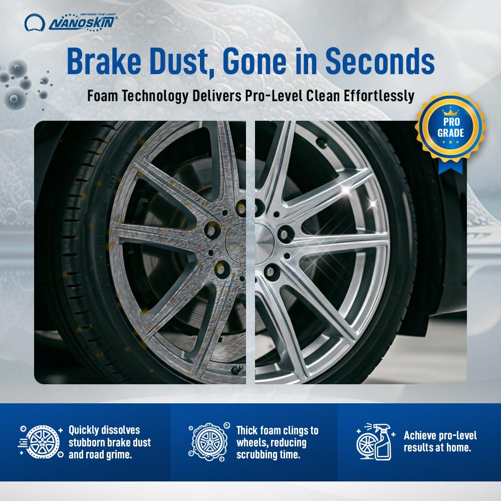 Nanoskin NON ACID Professional Wheel & Tire Cleaner 5 Gallons – Works with Tire Brush | Car Wash Wheel Cleaning Spray for Car Detailing | Removes Brake Dust, Oil, Dirt, Light Corrosion